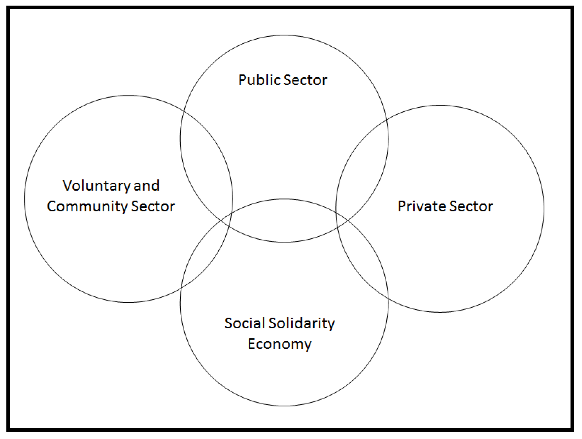 Socsci 14 00329 g001