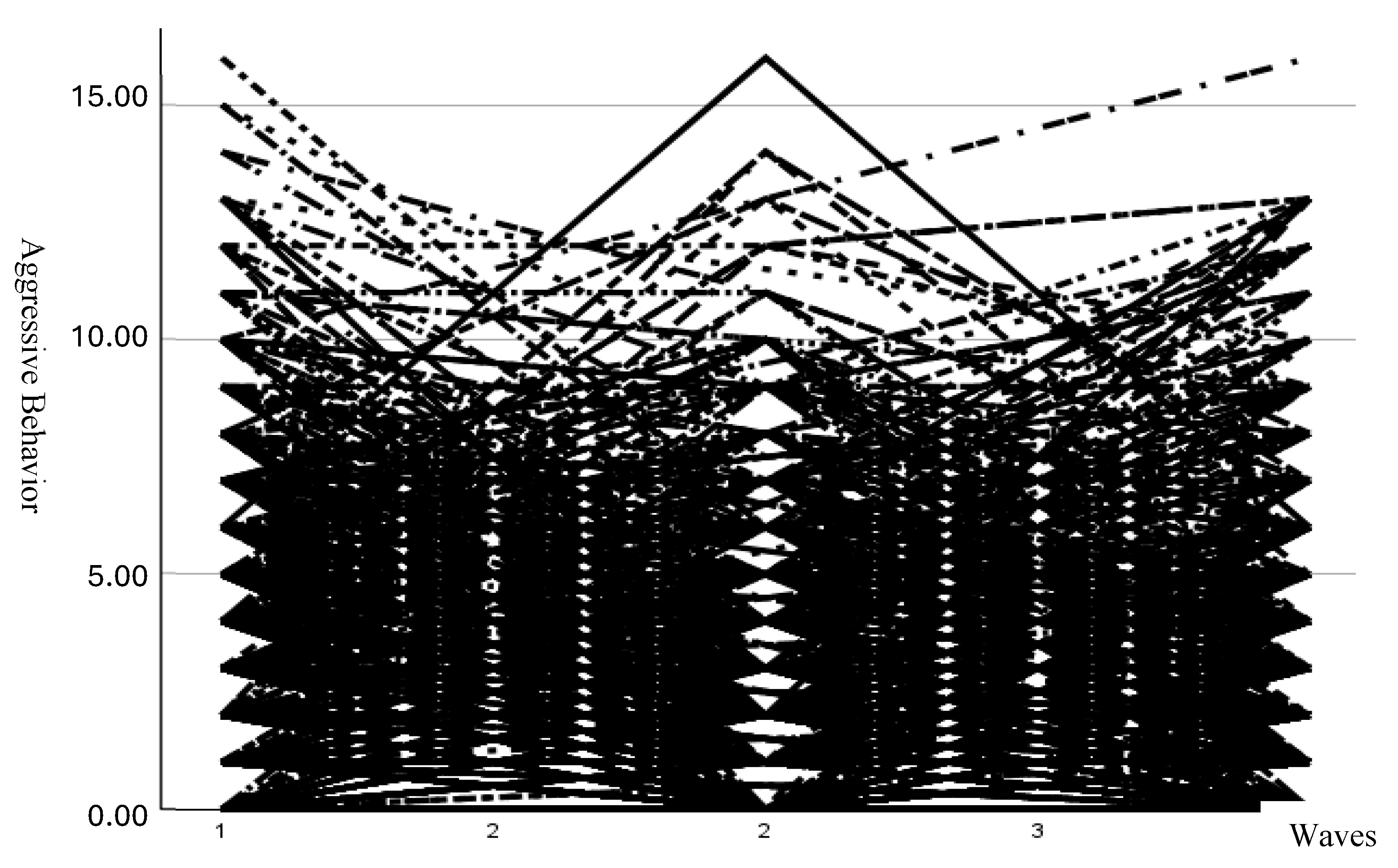 Socsci 14 00385 g002 Socsci 14 00385 g002
