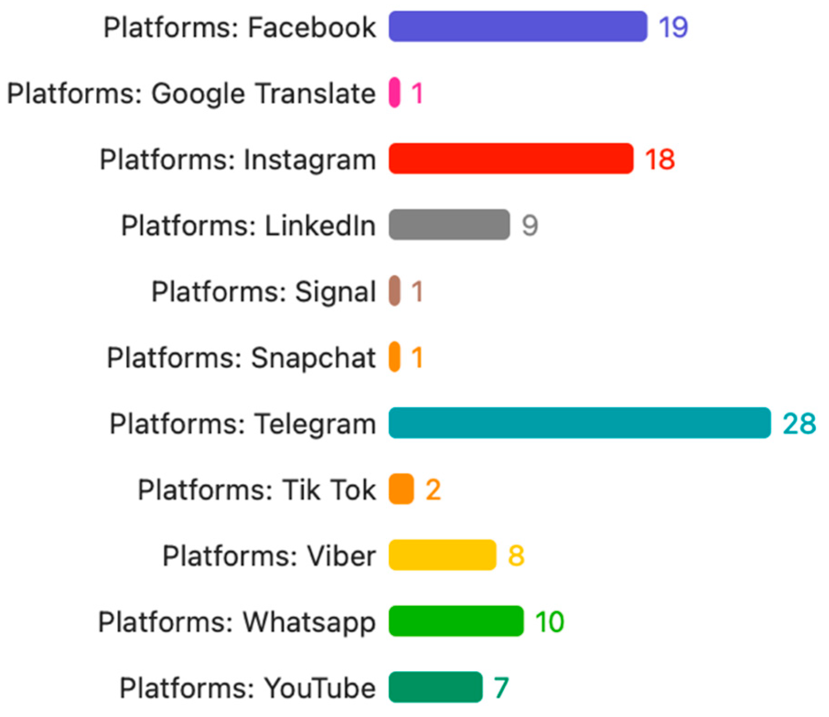 Socsci 14 00422 g001