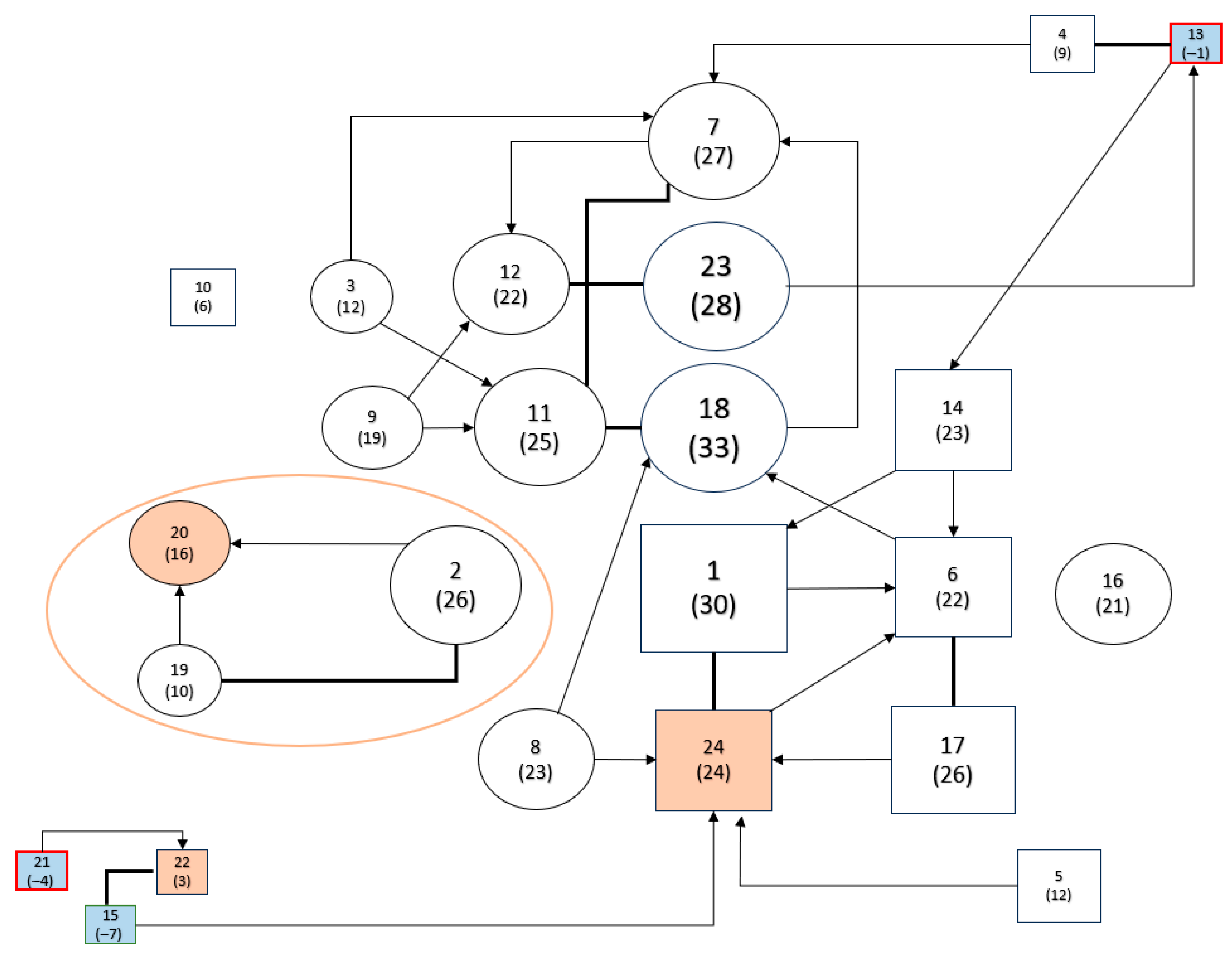 Socsci 14 00430 g001