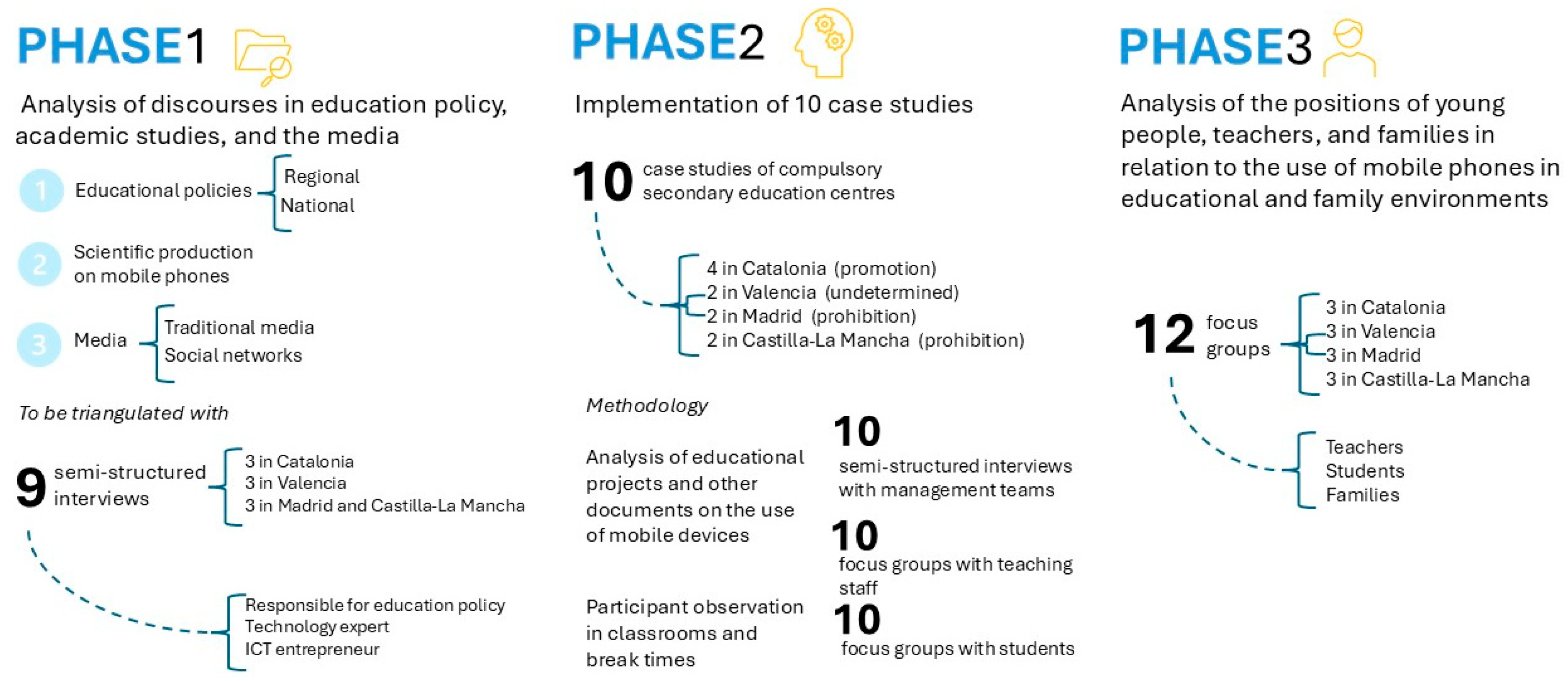 Socsci 14 00441 g001