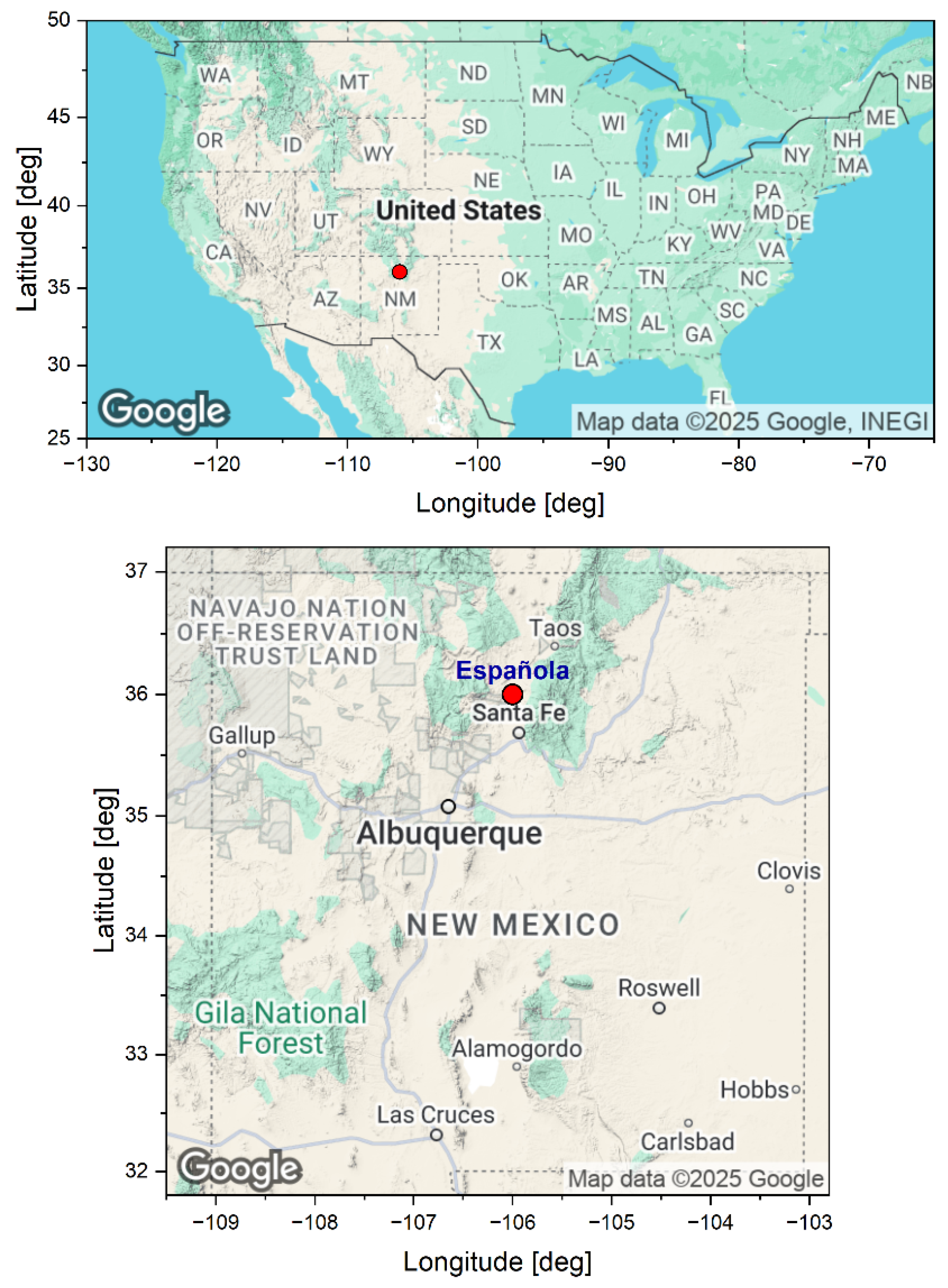 Socsci 14 00456 g001