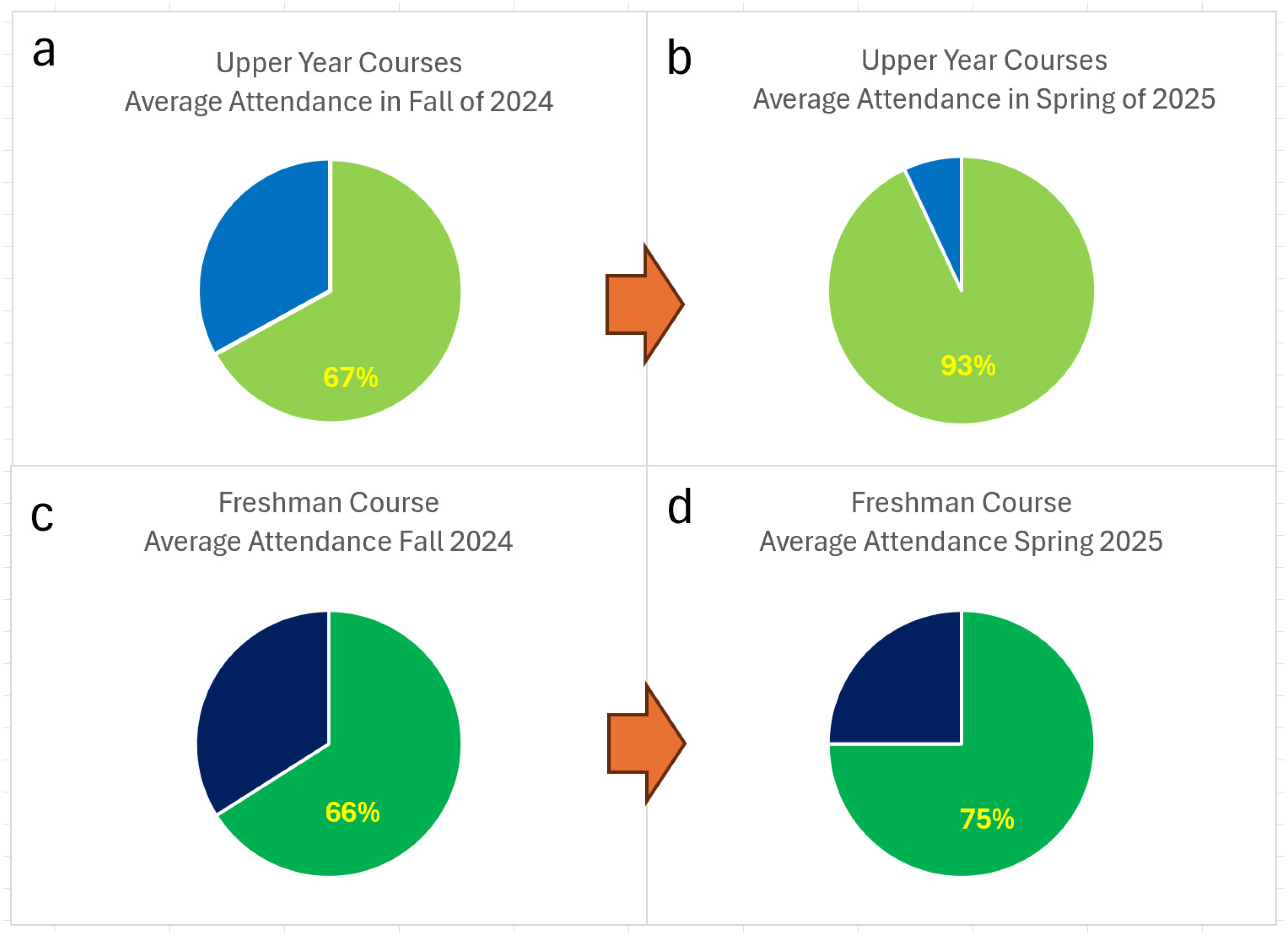 Socsci 14 00456 g003