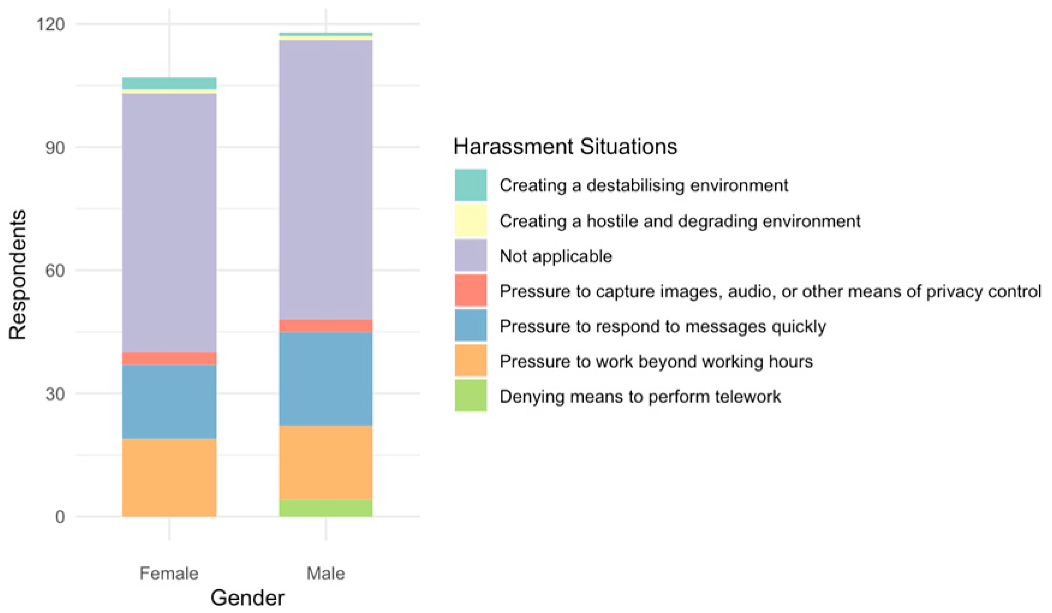 Socsci 14 00478 g002