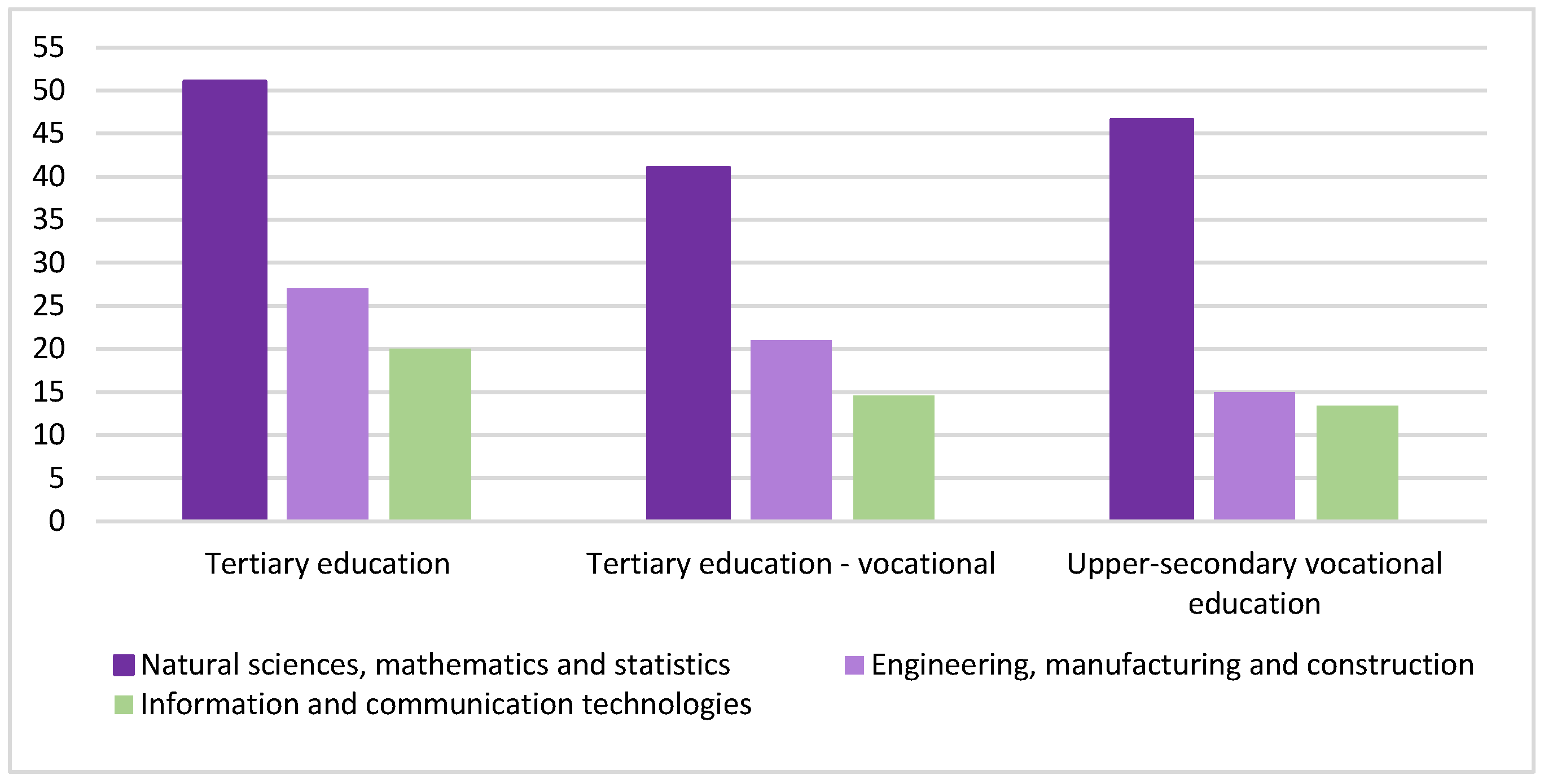 Socsci 14 00563 g001 Socsci 14 00563 g001