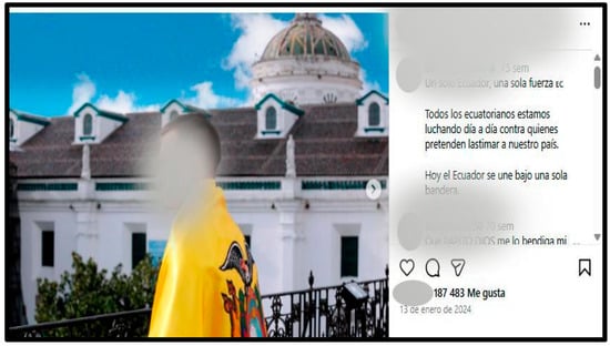 Socsci 14 00572 g003