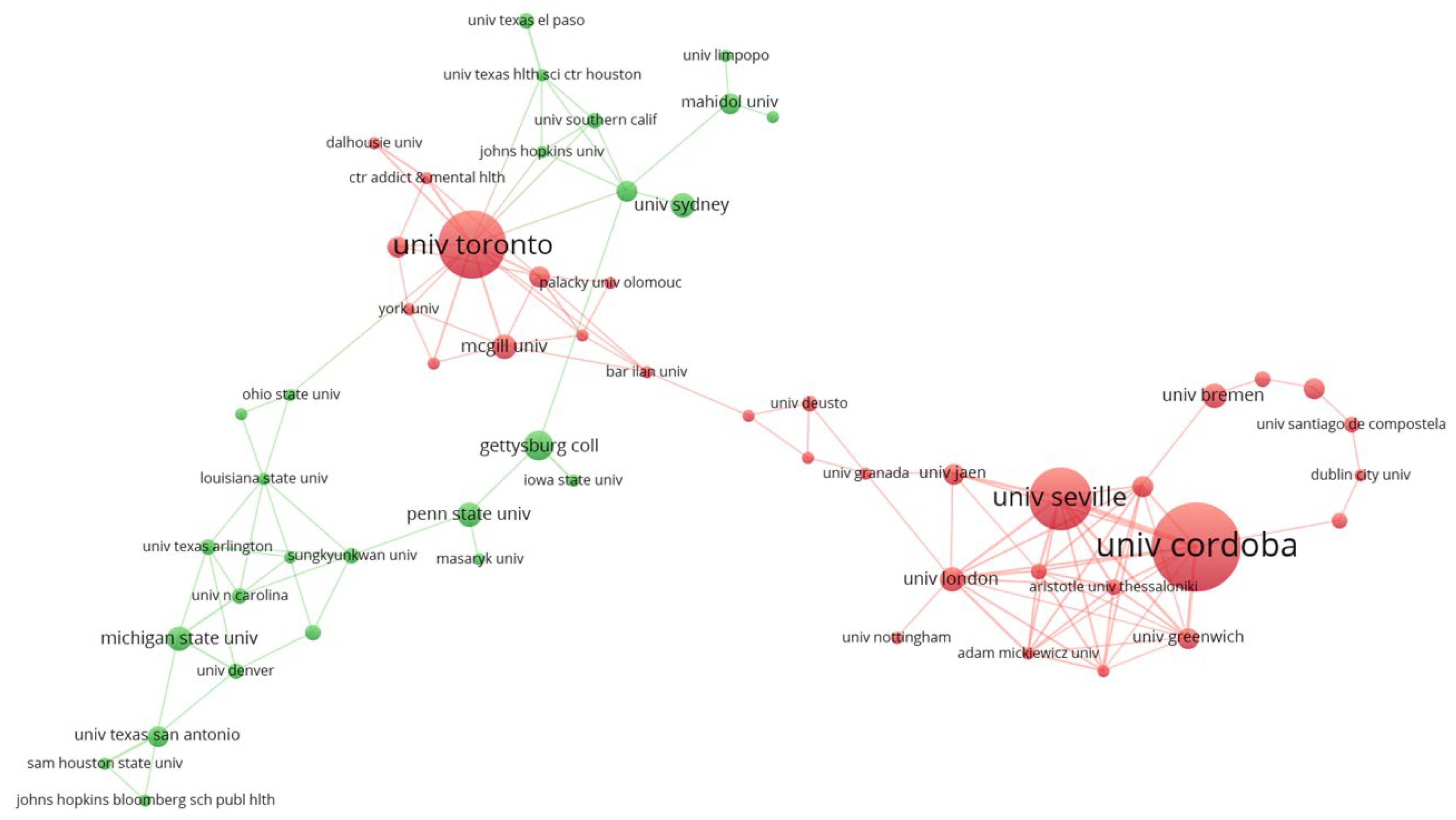 Socsci 14 00596 g002