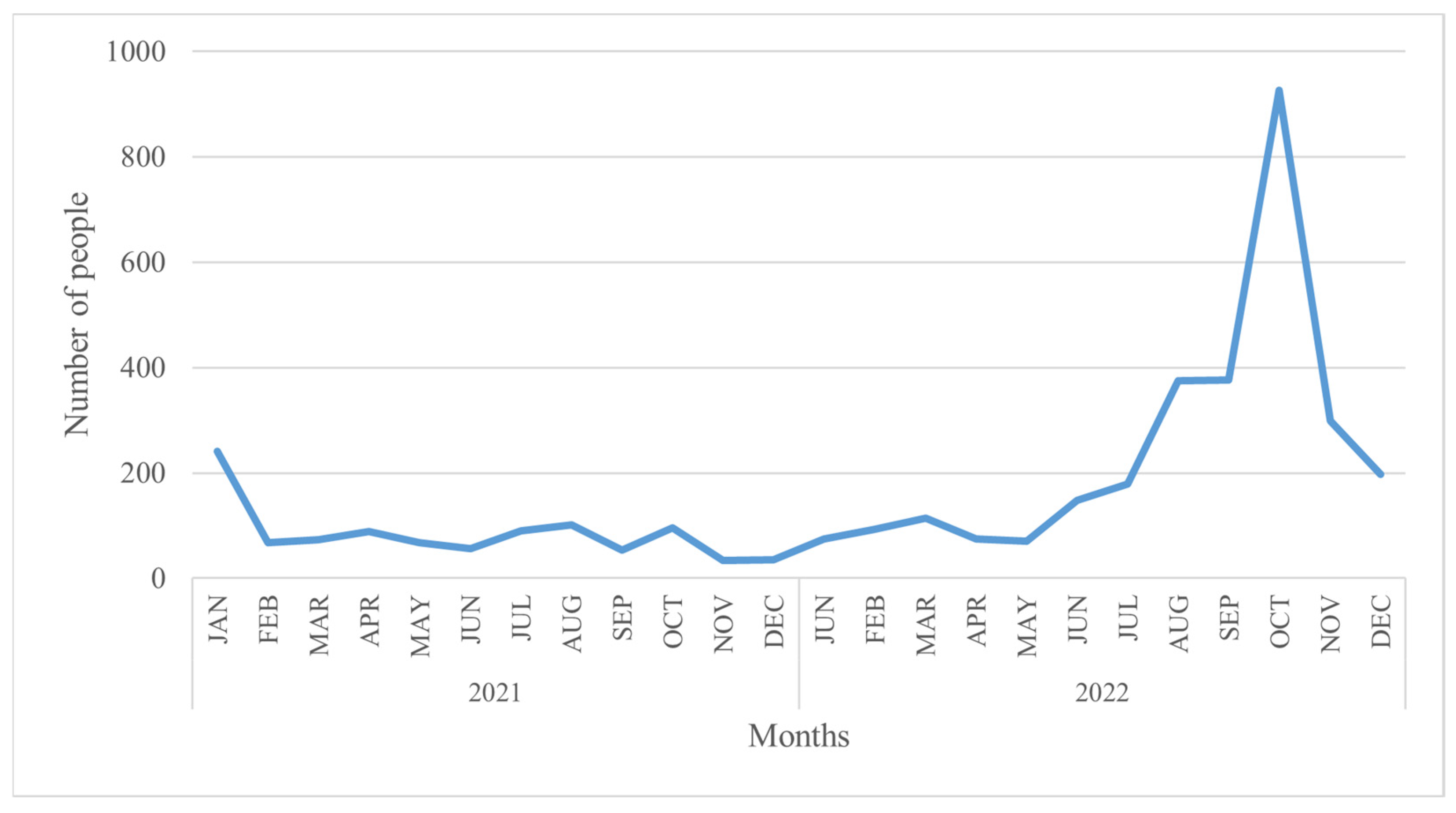 Socsci 15 00039 g002