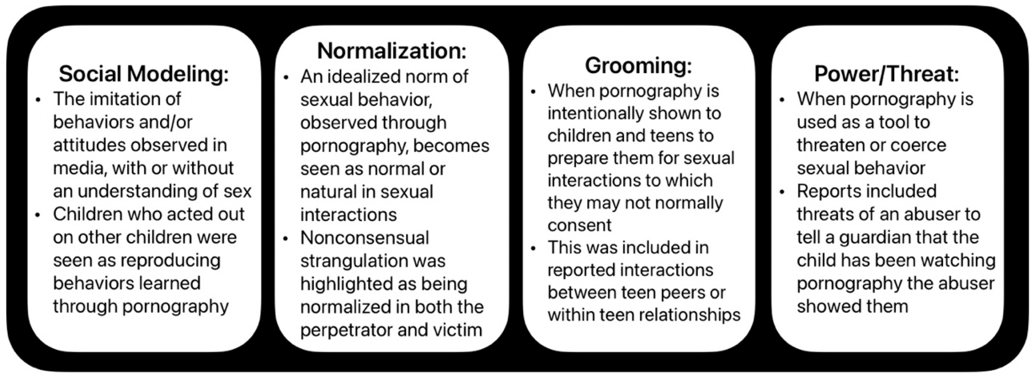 Socsci 15 00077 g003 Socsci 15 00077 g003