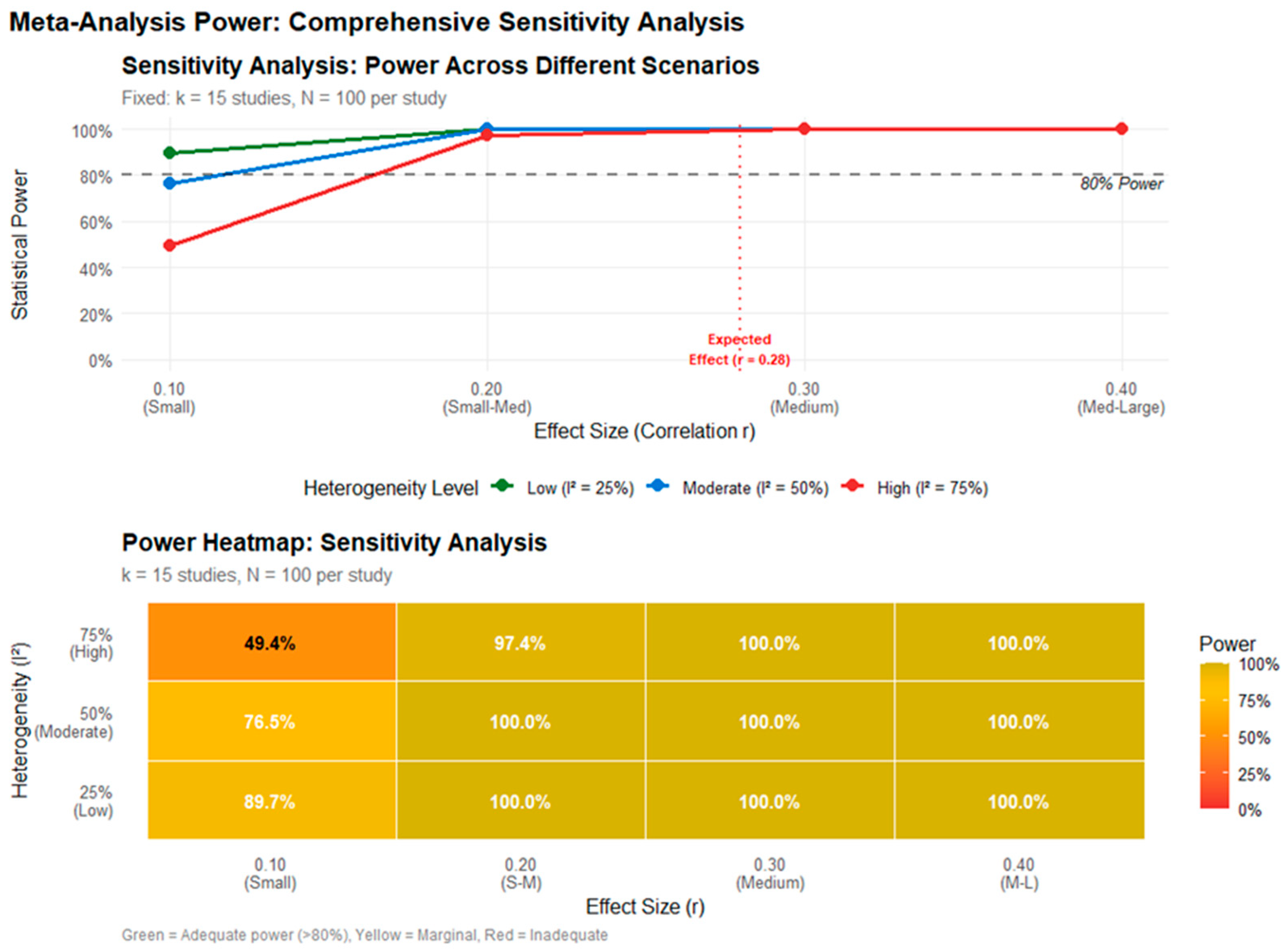 Socsci 15 00088 g001