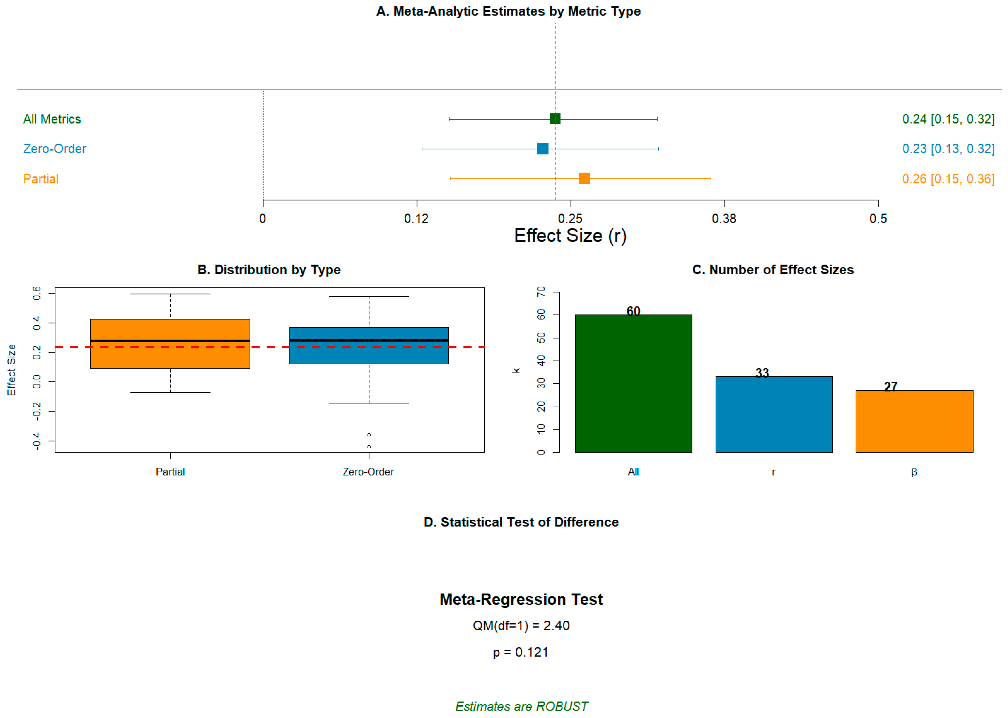 Socsci 15 00088 g002