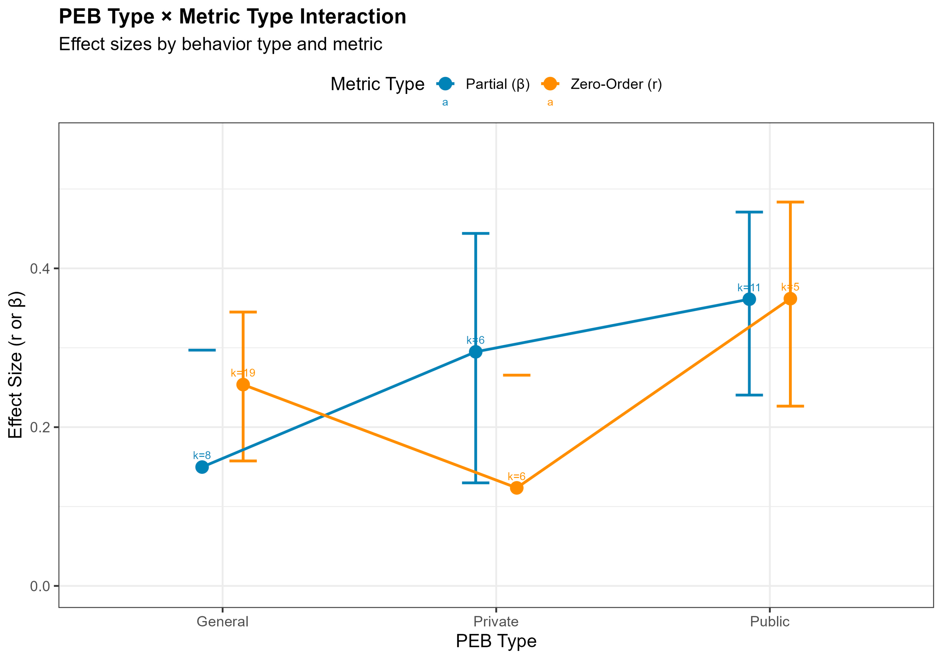 Socsci 15 00088 g005