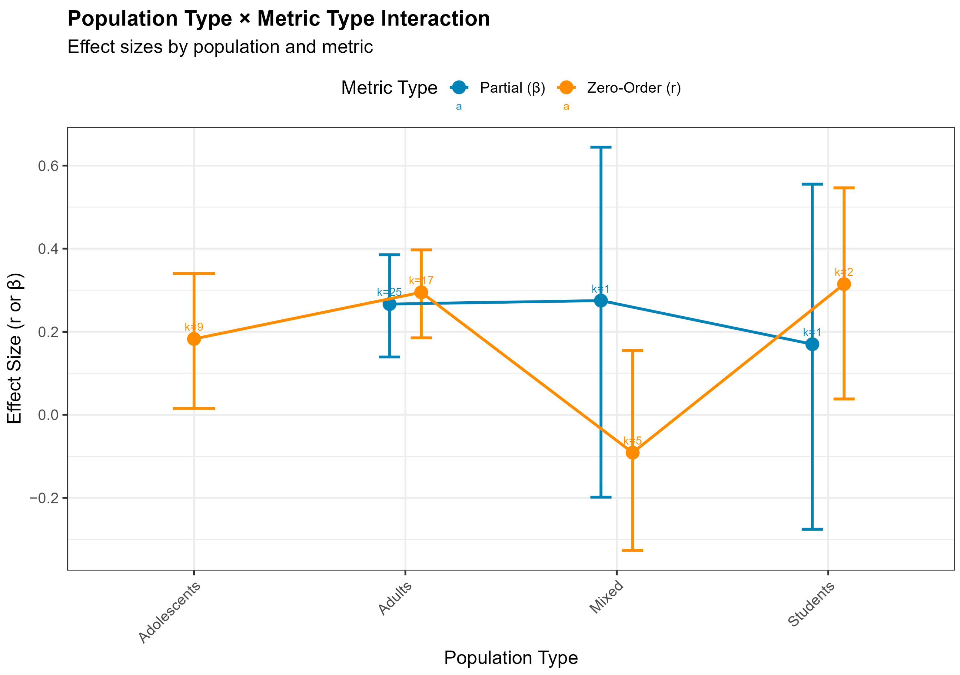 Socsci 15 00088 g006