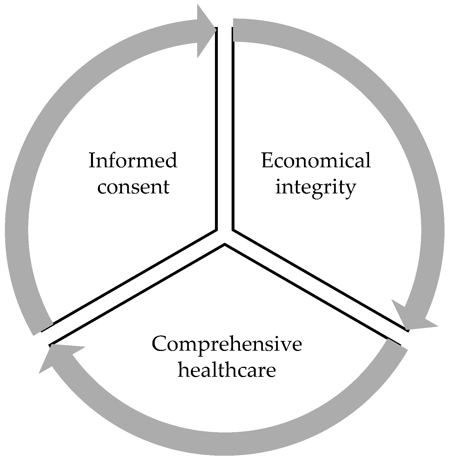 Socsci 15 00252 g002 Socsci 15 00252 g002