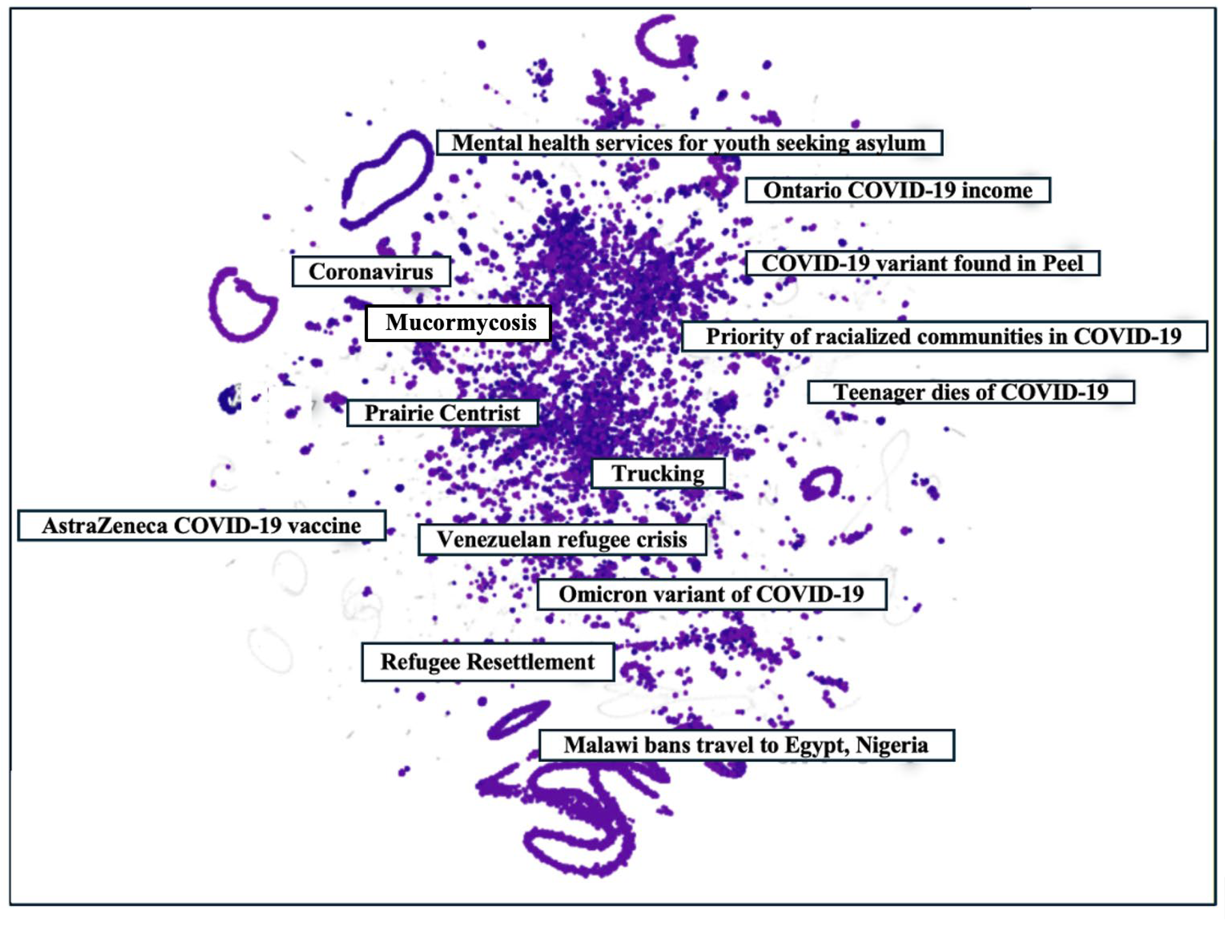 Socsci 15 00444 g003 Socsci 15 00444 g003