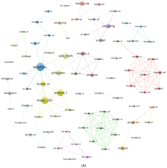 Socsci 15 00595 g003a