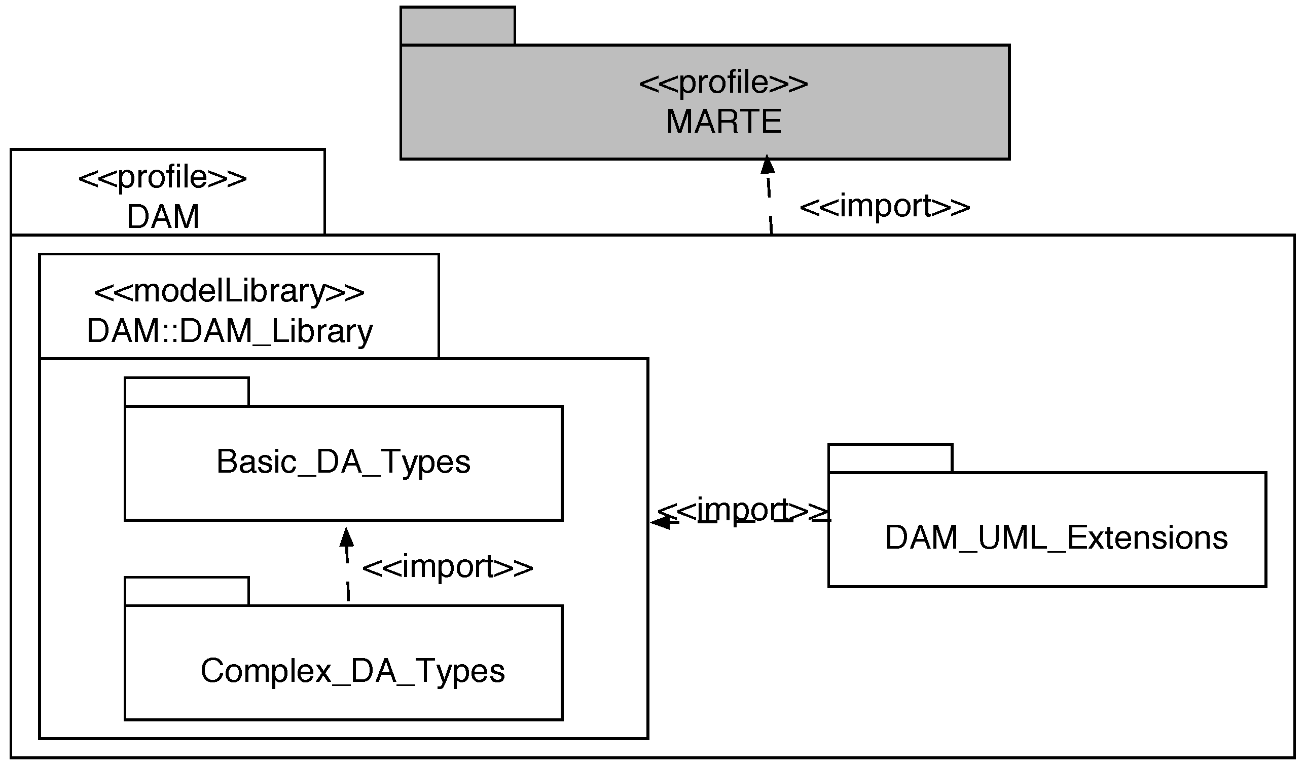 Software 01 00007 g003