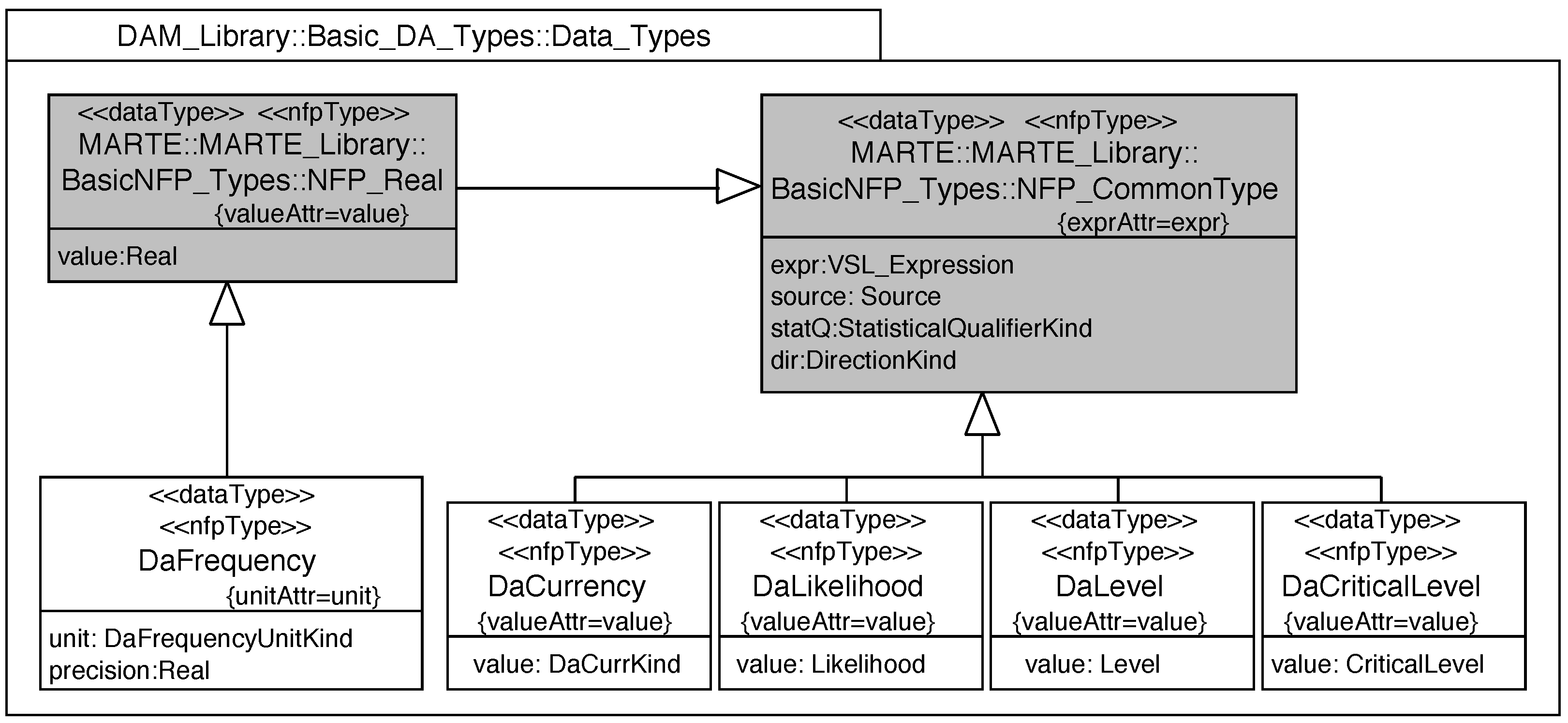 Software 01 00007 g004