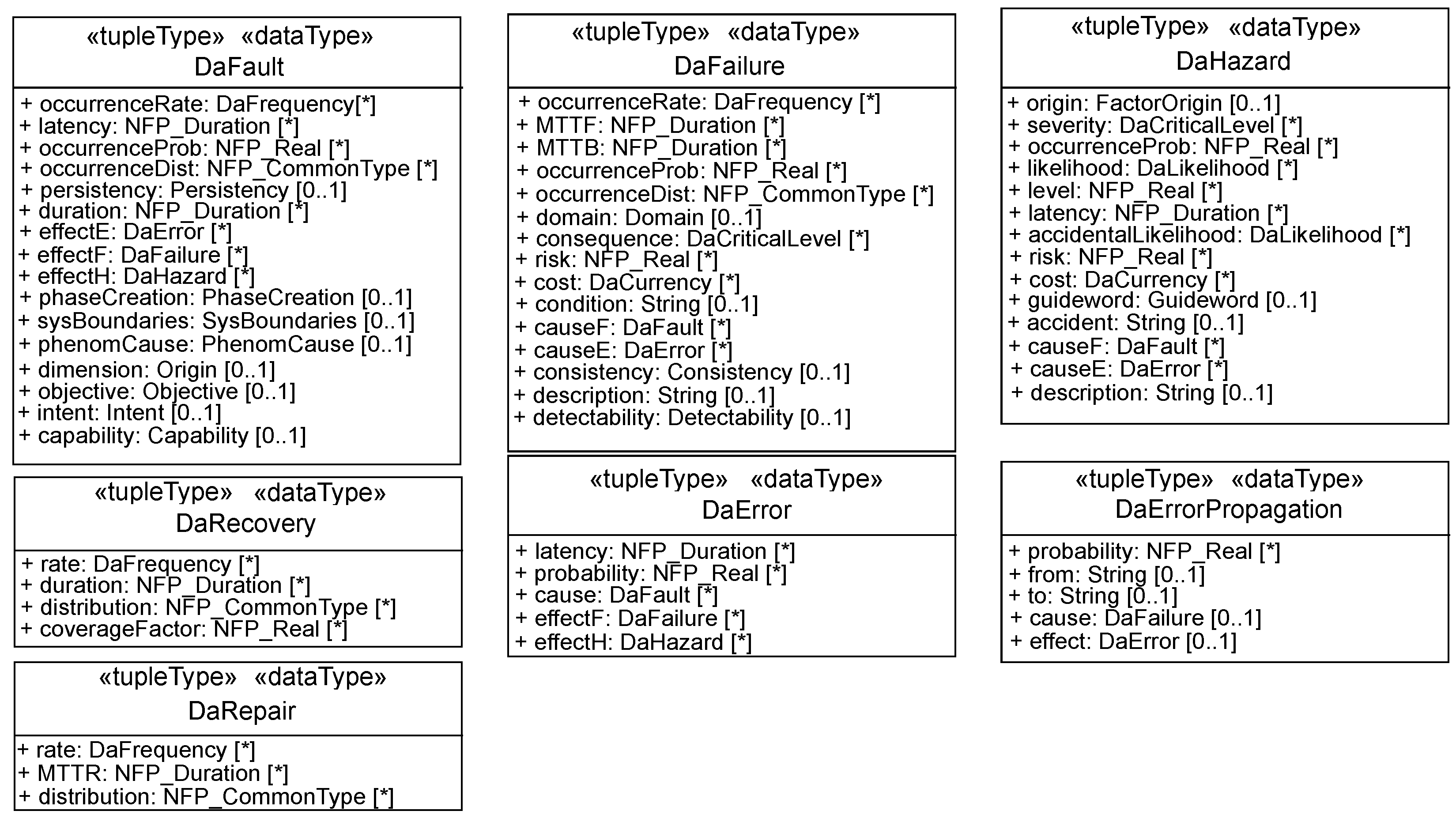 Software 01 00007 g005