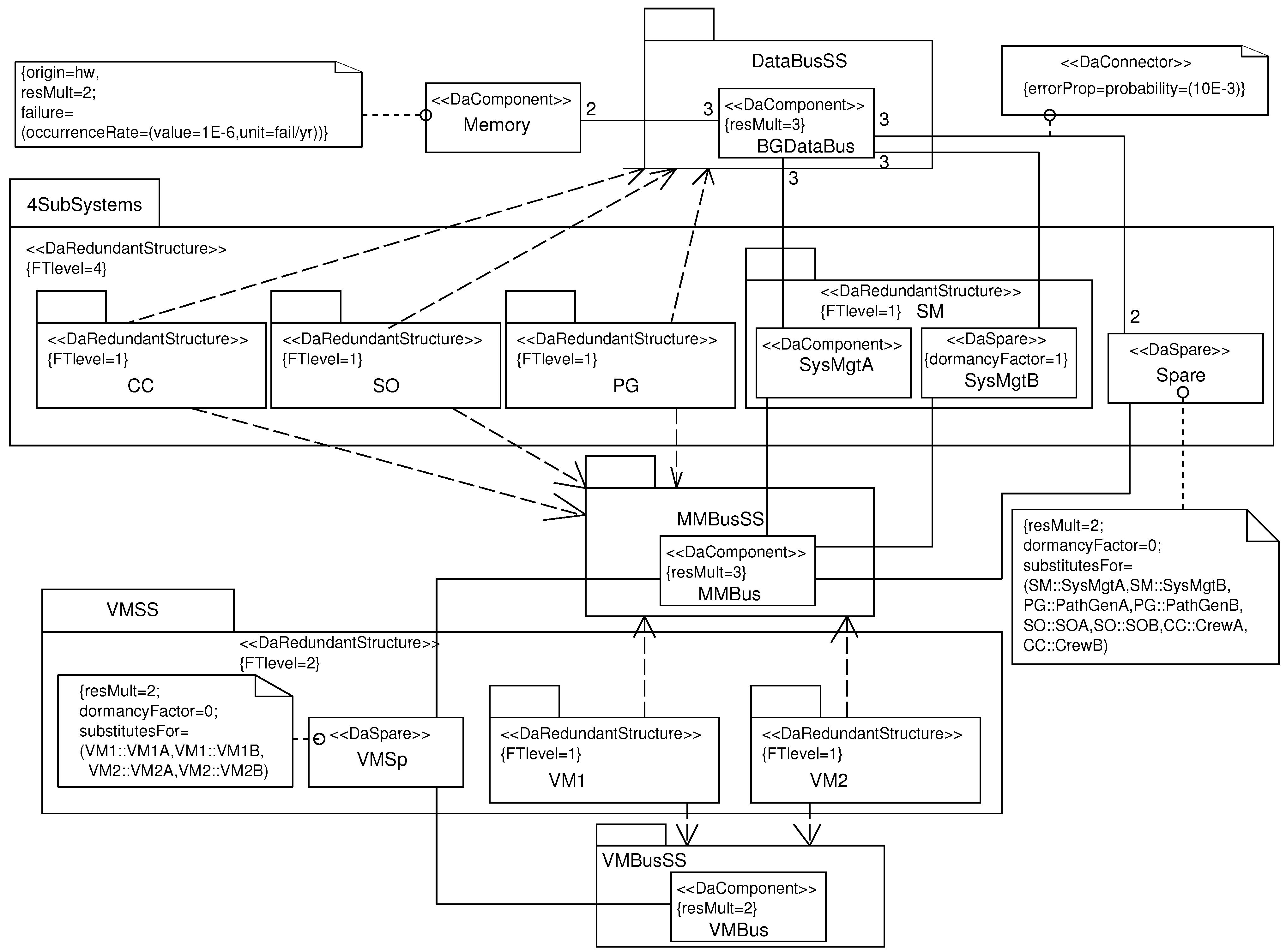 Software 01 00007 g007