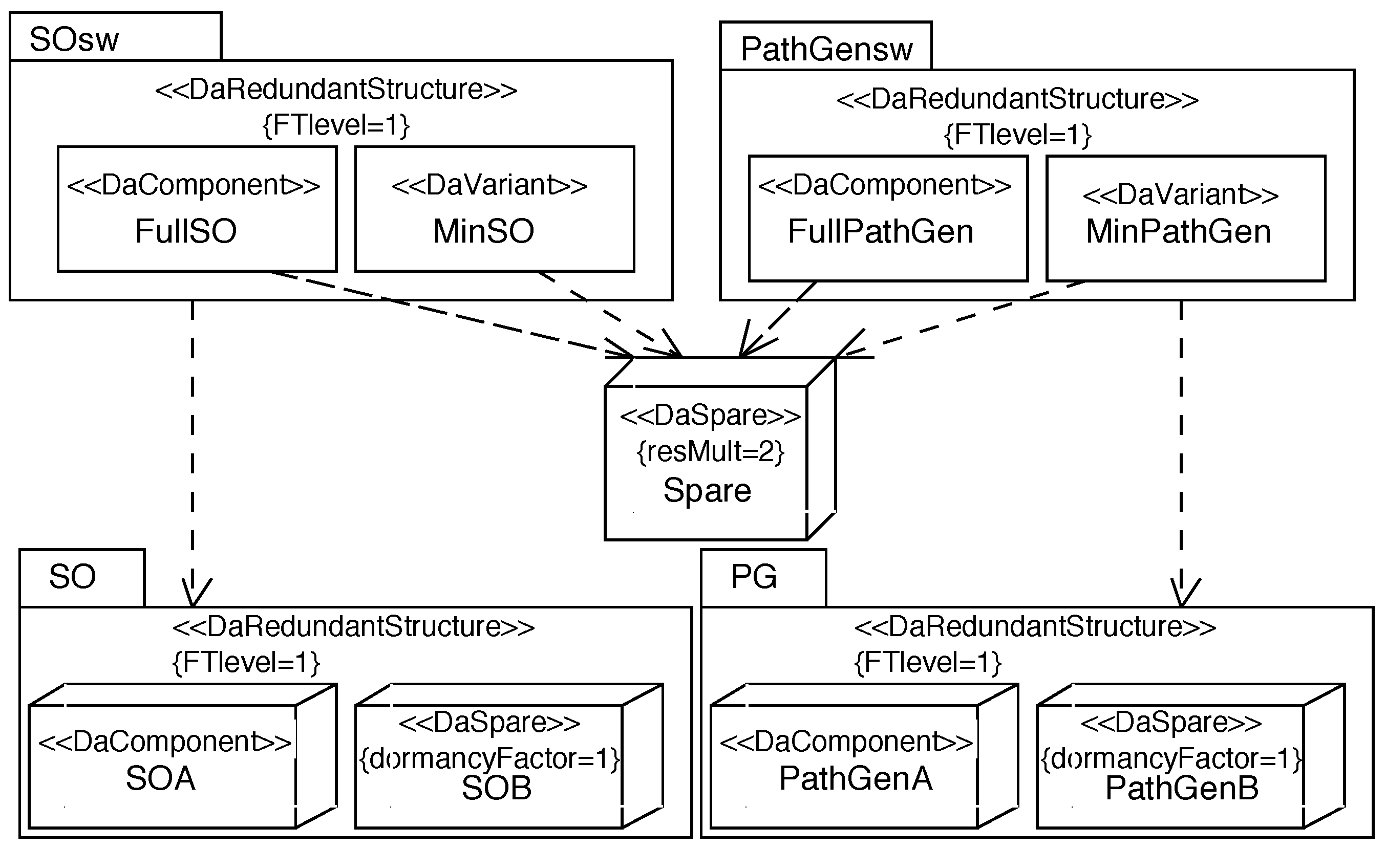 Software 01 00007 g008