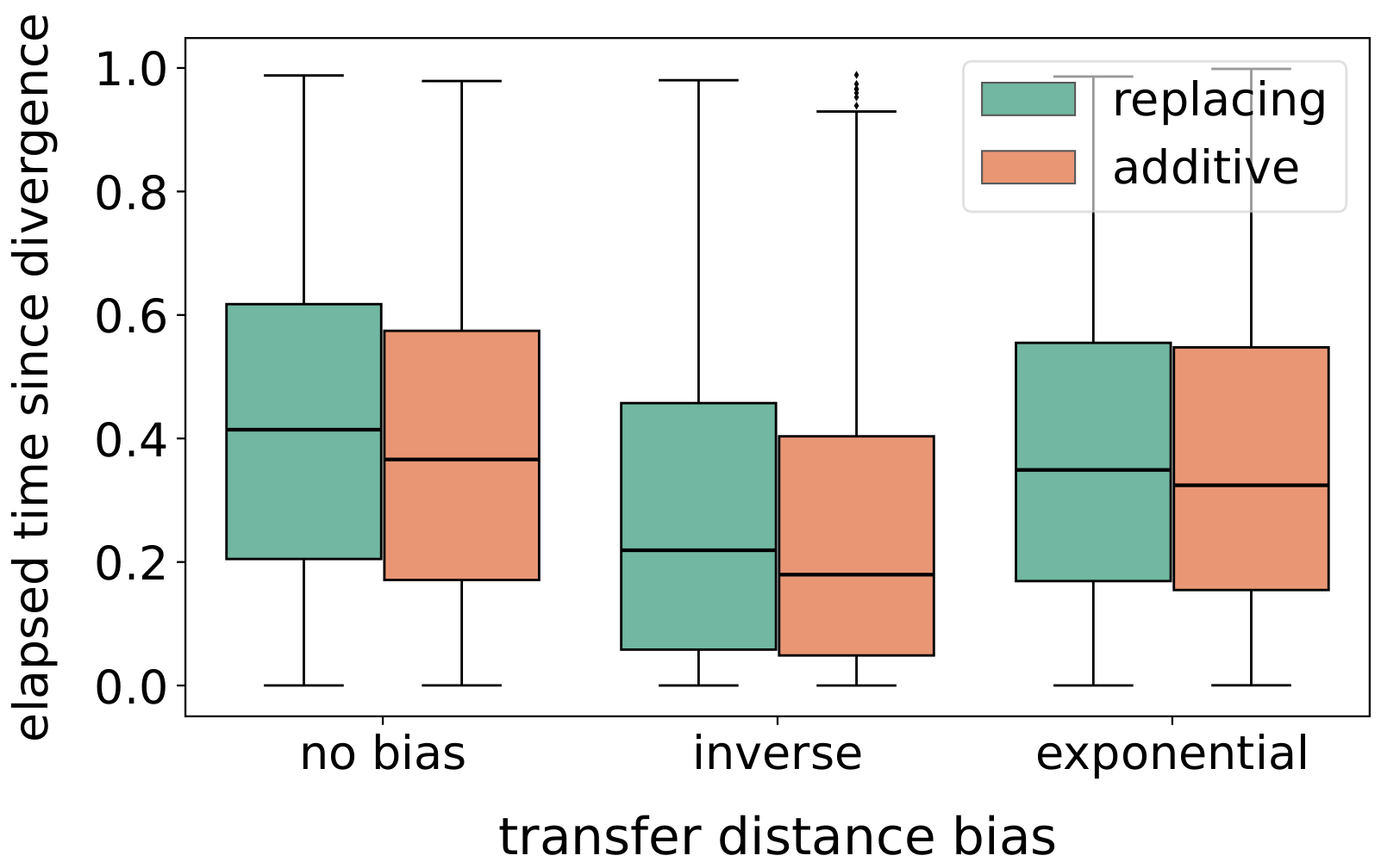 Software 01 00013 g005 Software 01 00013 g005