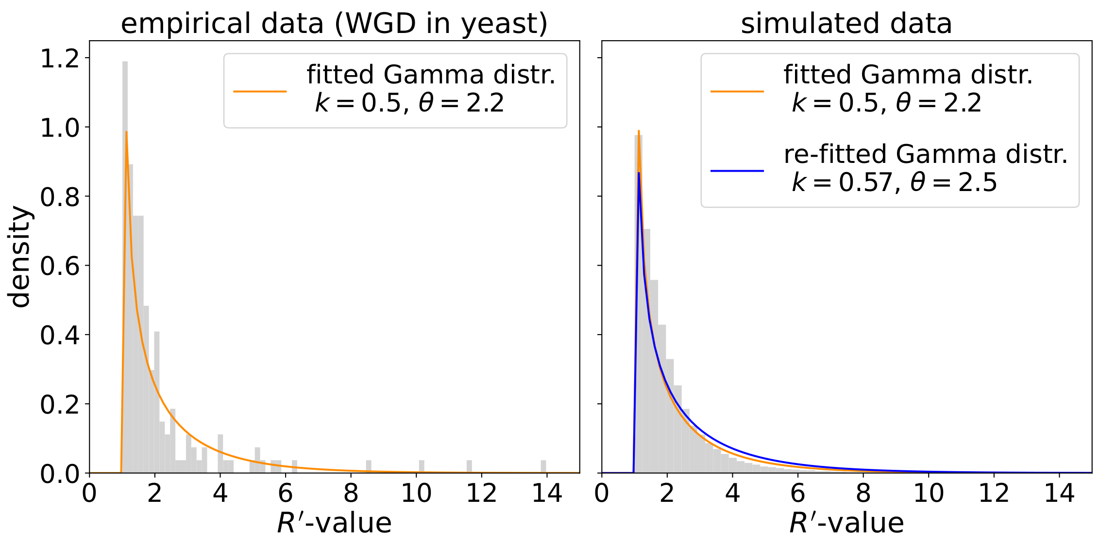 Software 01 00013 g007 Software 01 00013 g007