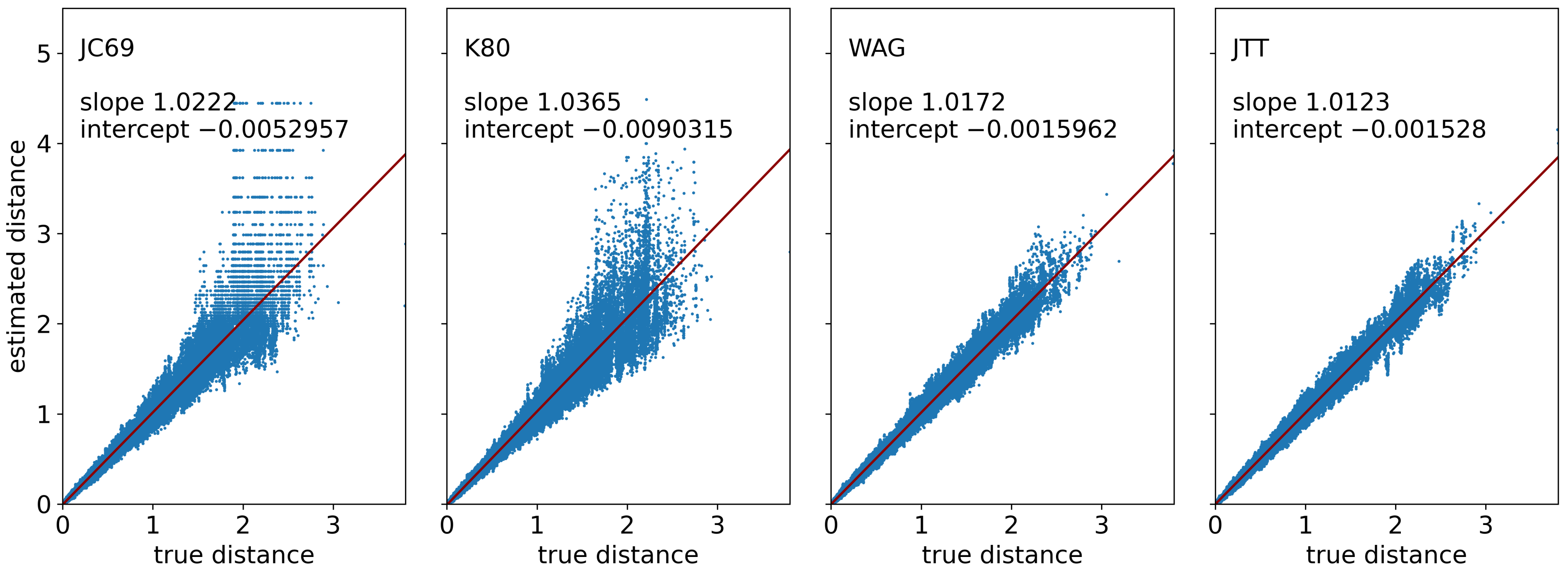 Software 01 00013 g008 Software 01 00013 g008