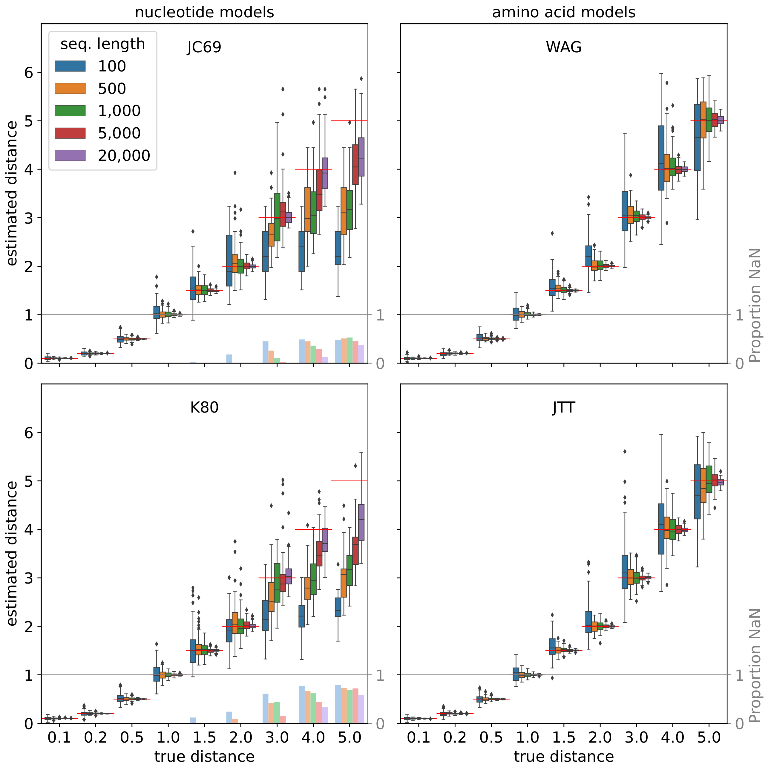 Software 01 00013 g009 Software 01 00013 g009