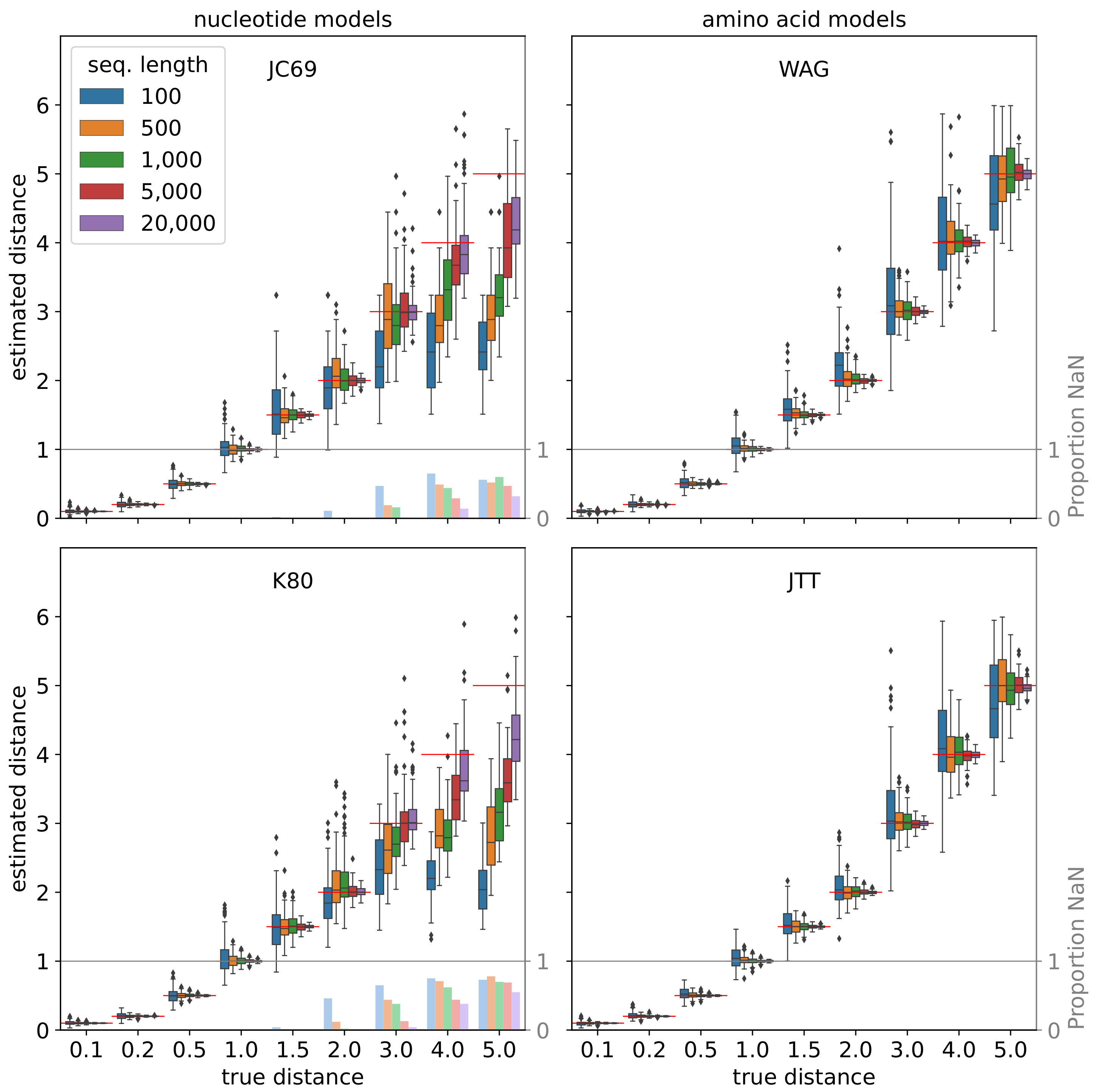 Software 01 00013 g010 Software 01 00013 g010