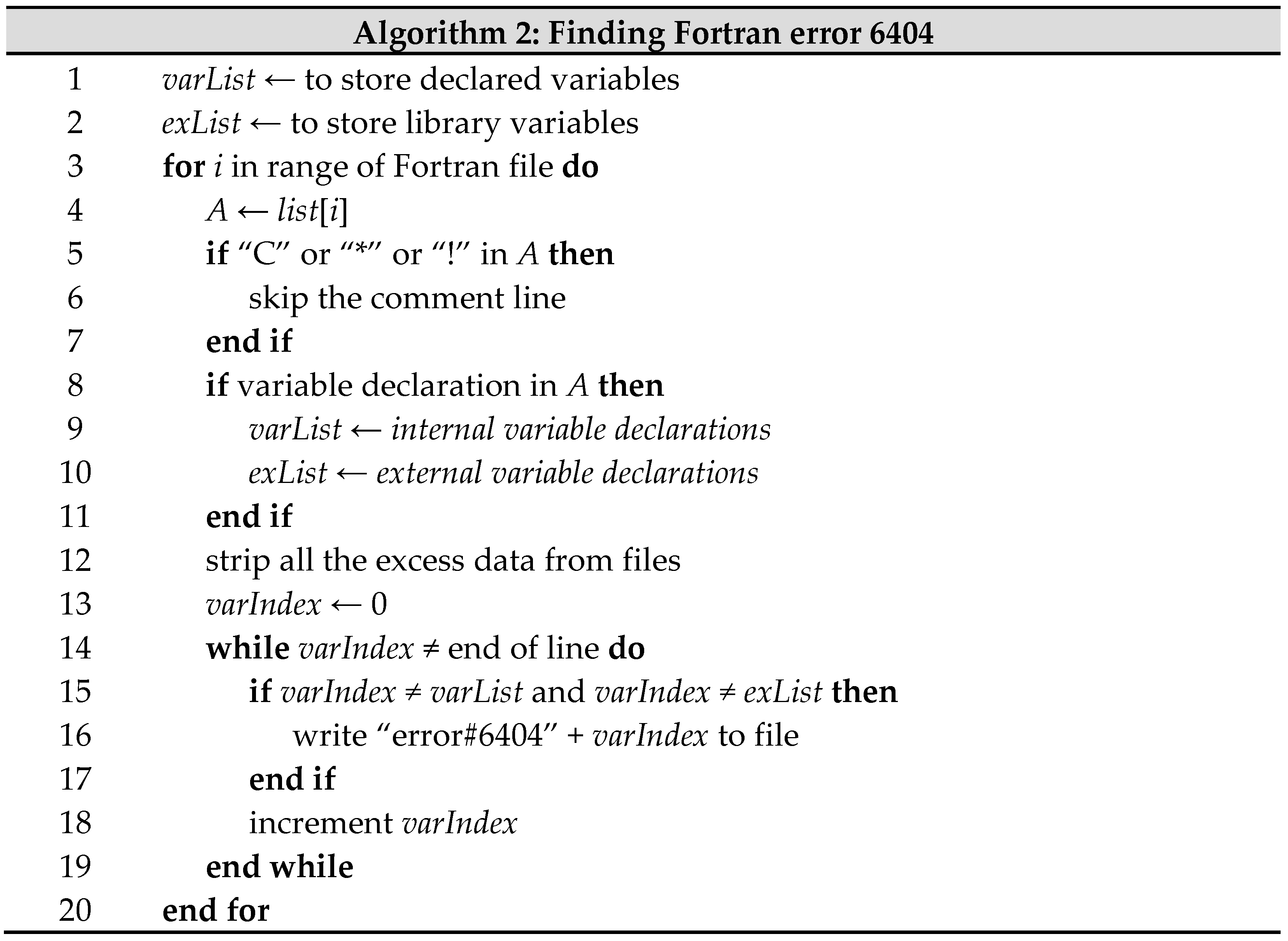 Software 01 00014 g005 Software 01 00014 g005