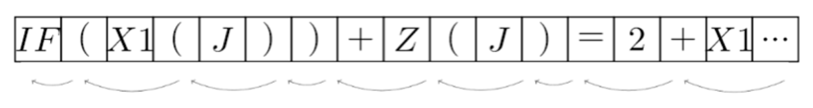 Software 01 00014 g008 Software 01 00014 g008