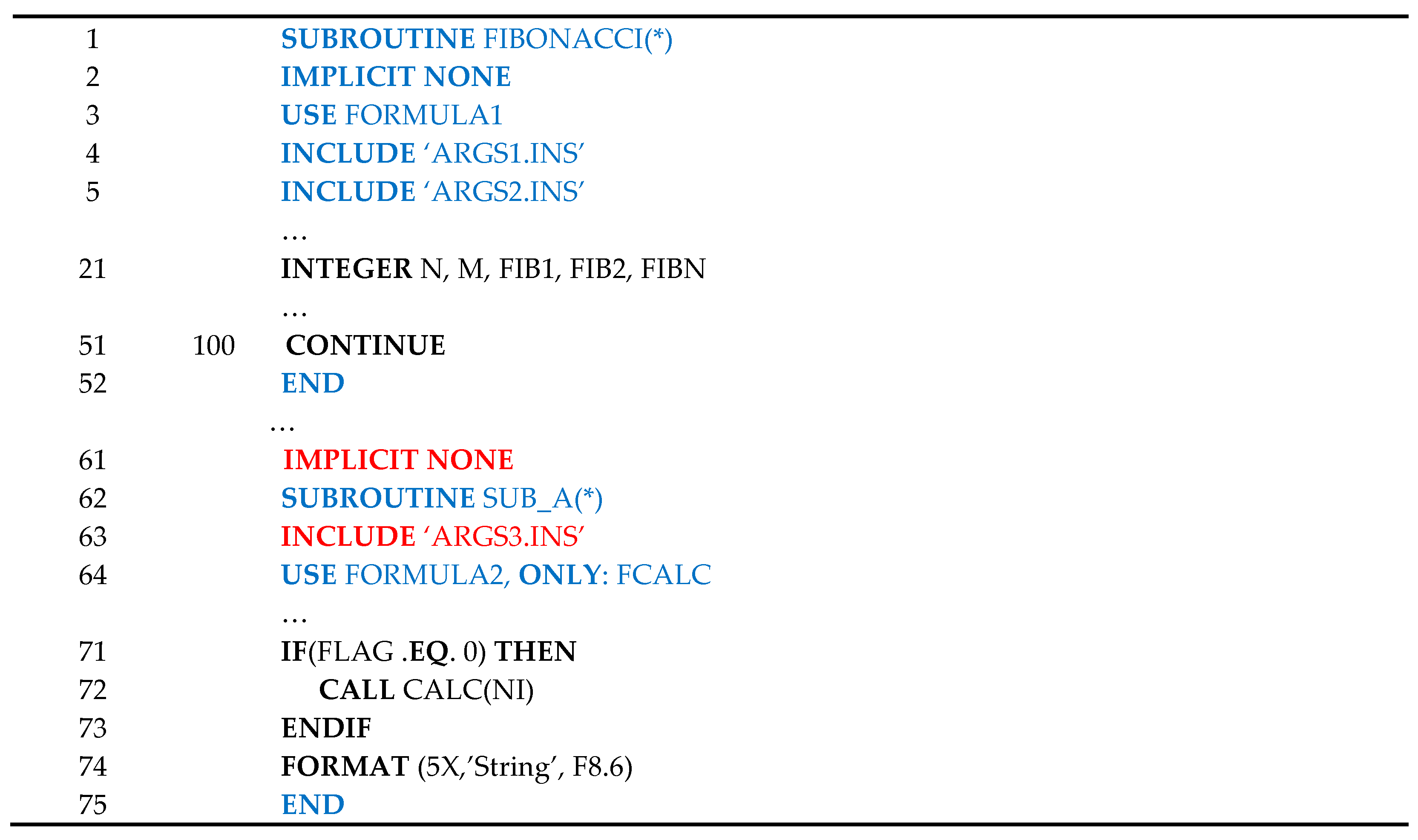 Software 01 00014 g011 Software 01 00014 g011