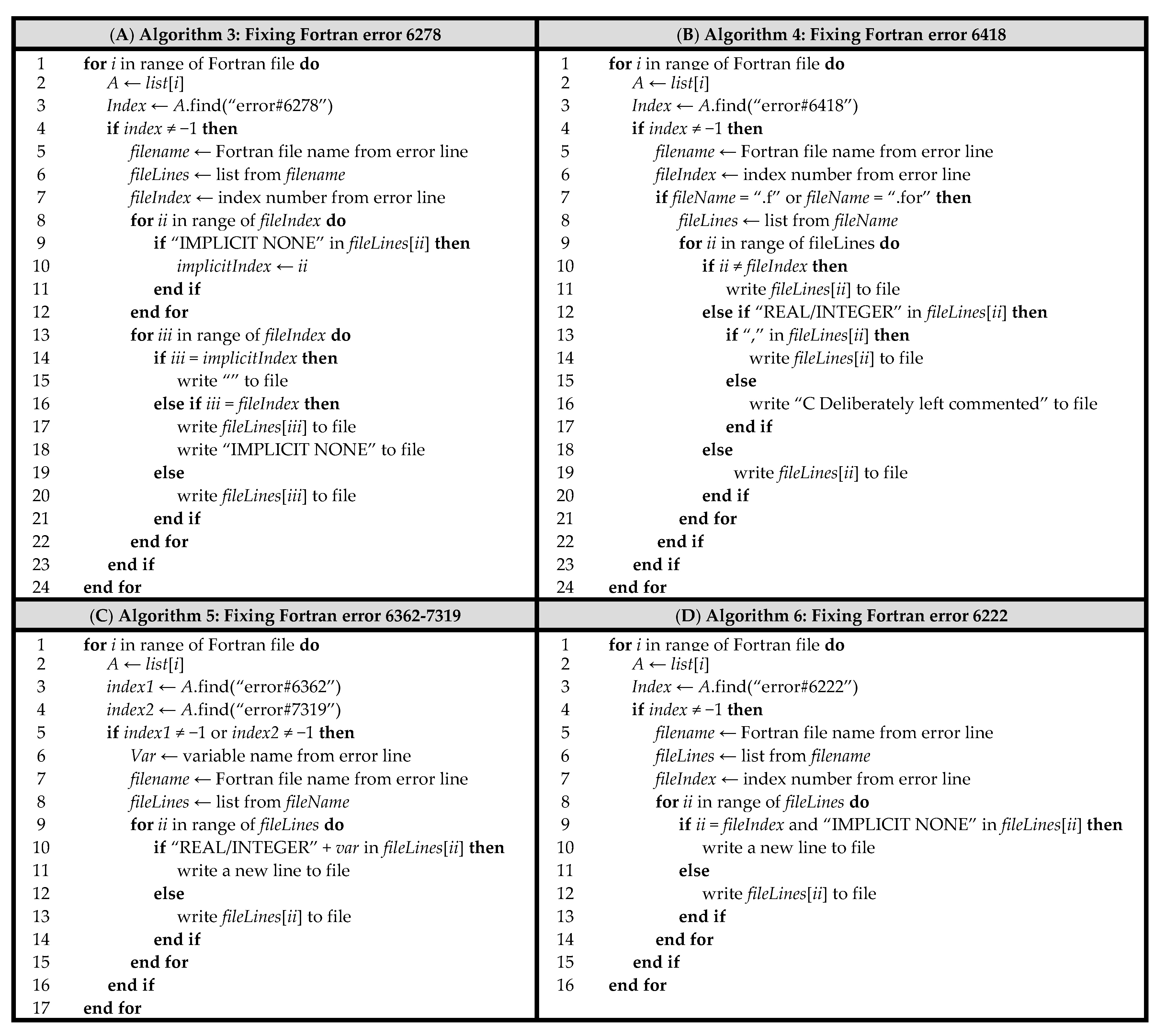 Software 01 00014 g013 Software 01 00014 g013