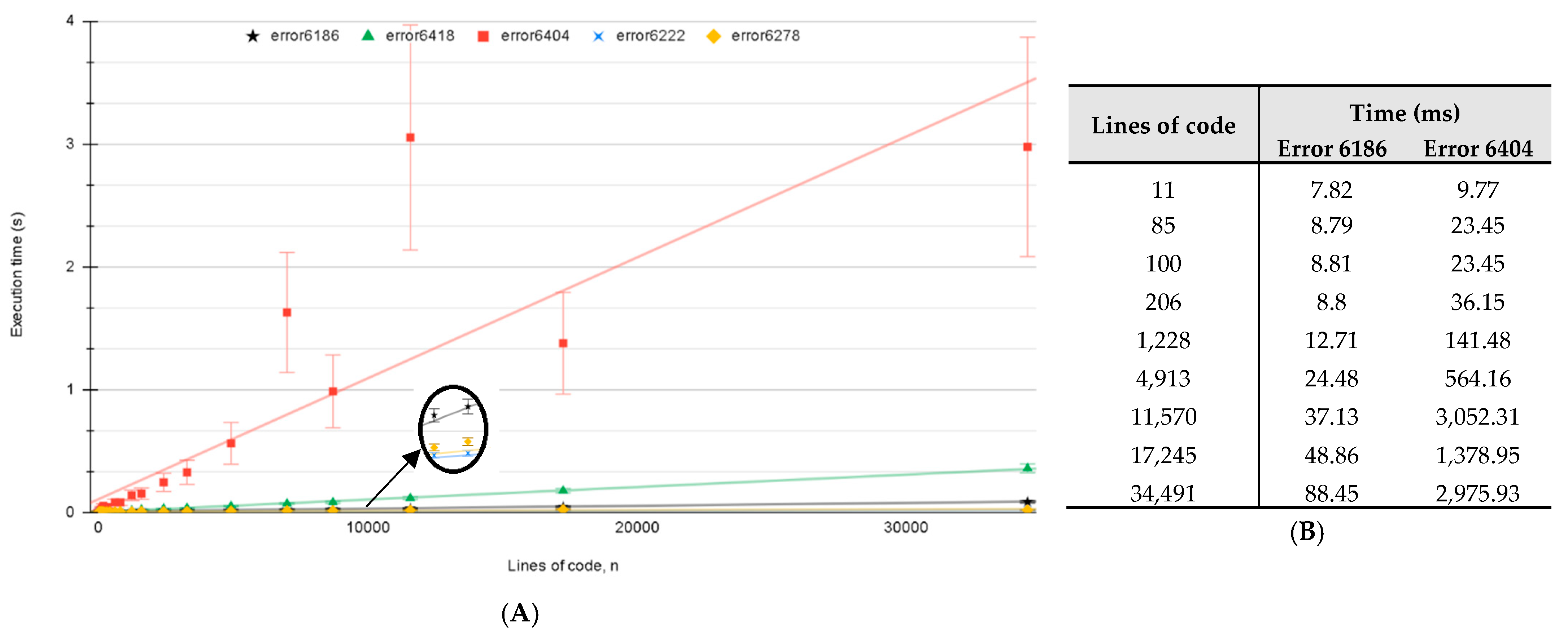 Software 01 00014 g015 Software 01 00014 g015