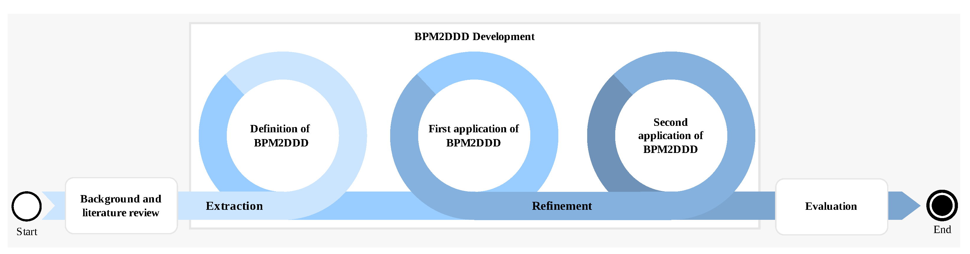 Software 01 00018 g002