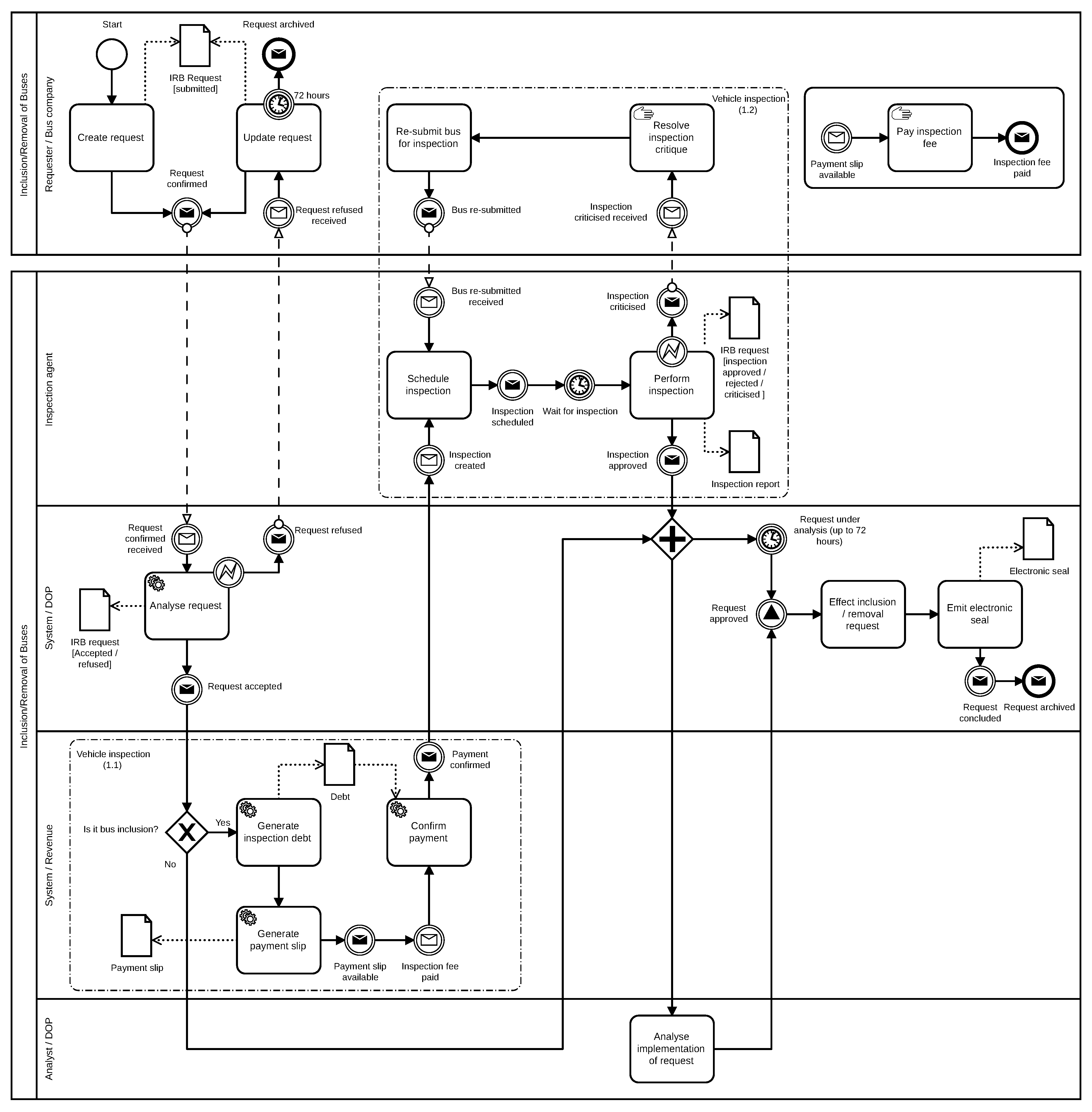 Software 01 00018 g005