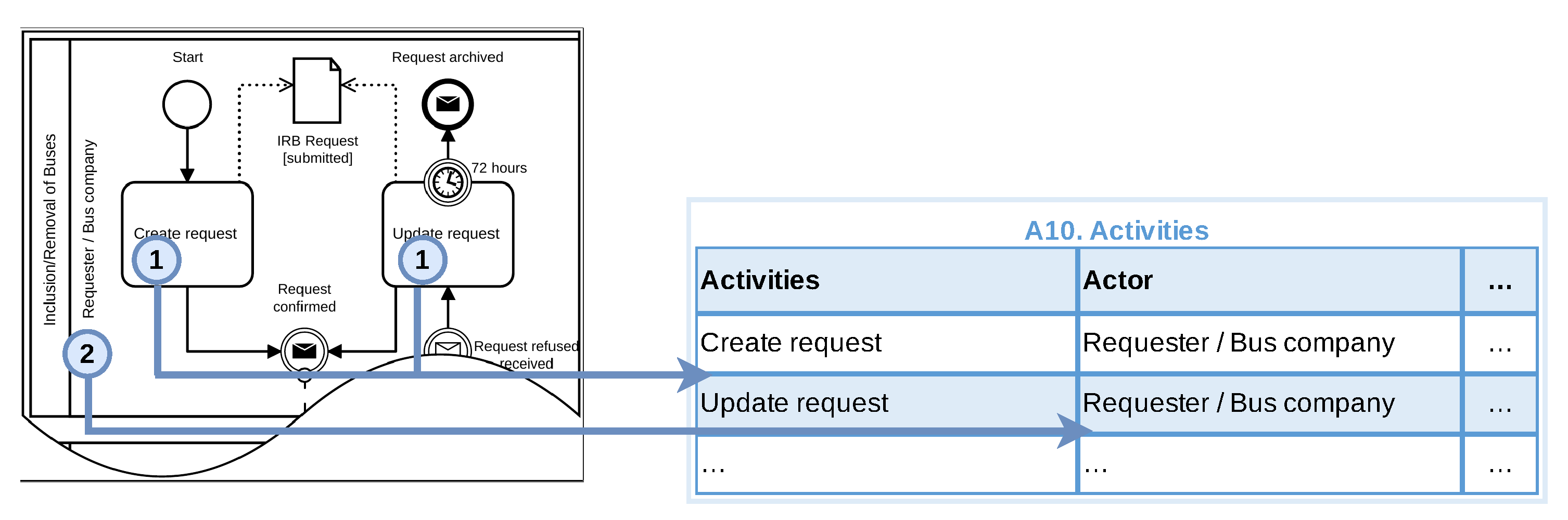 Software 01 00018 g006