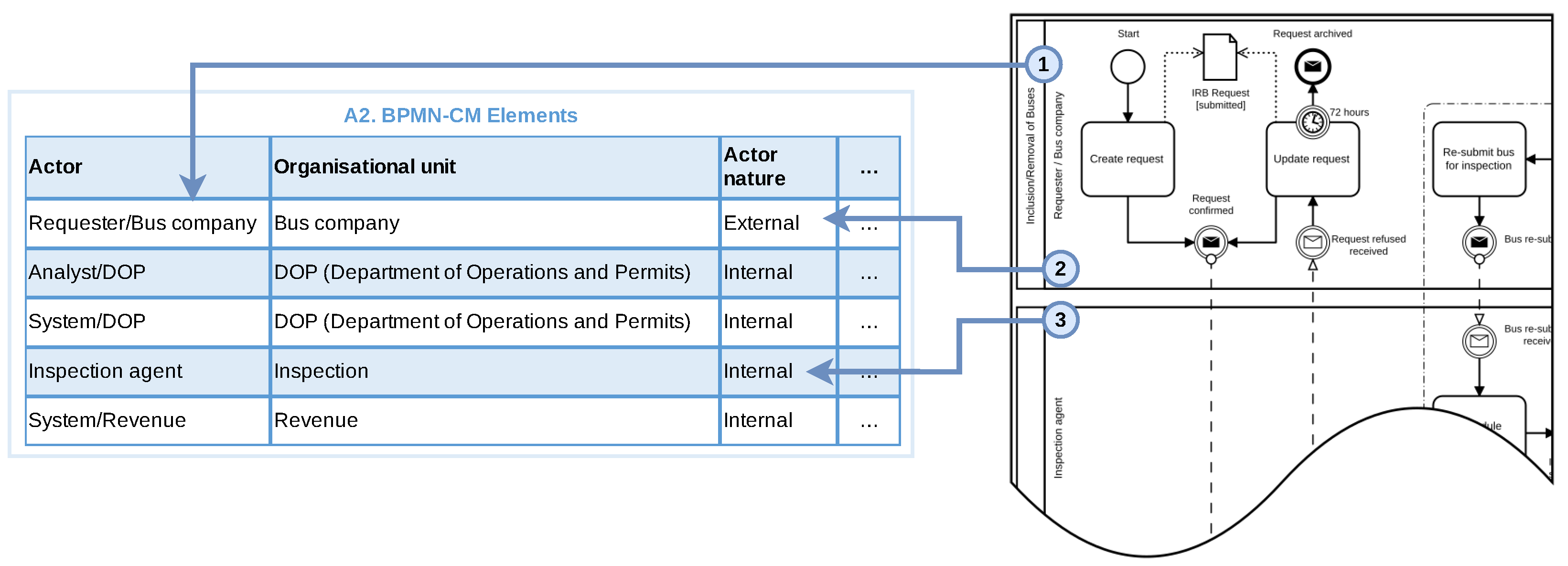 Software 01 00018 g007