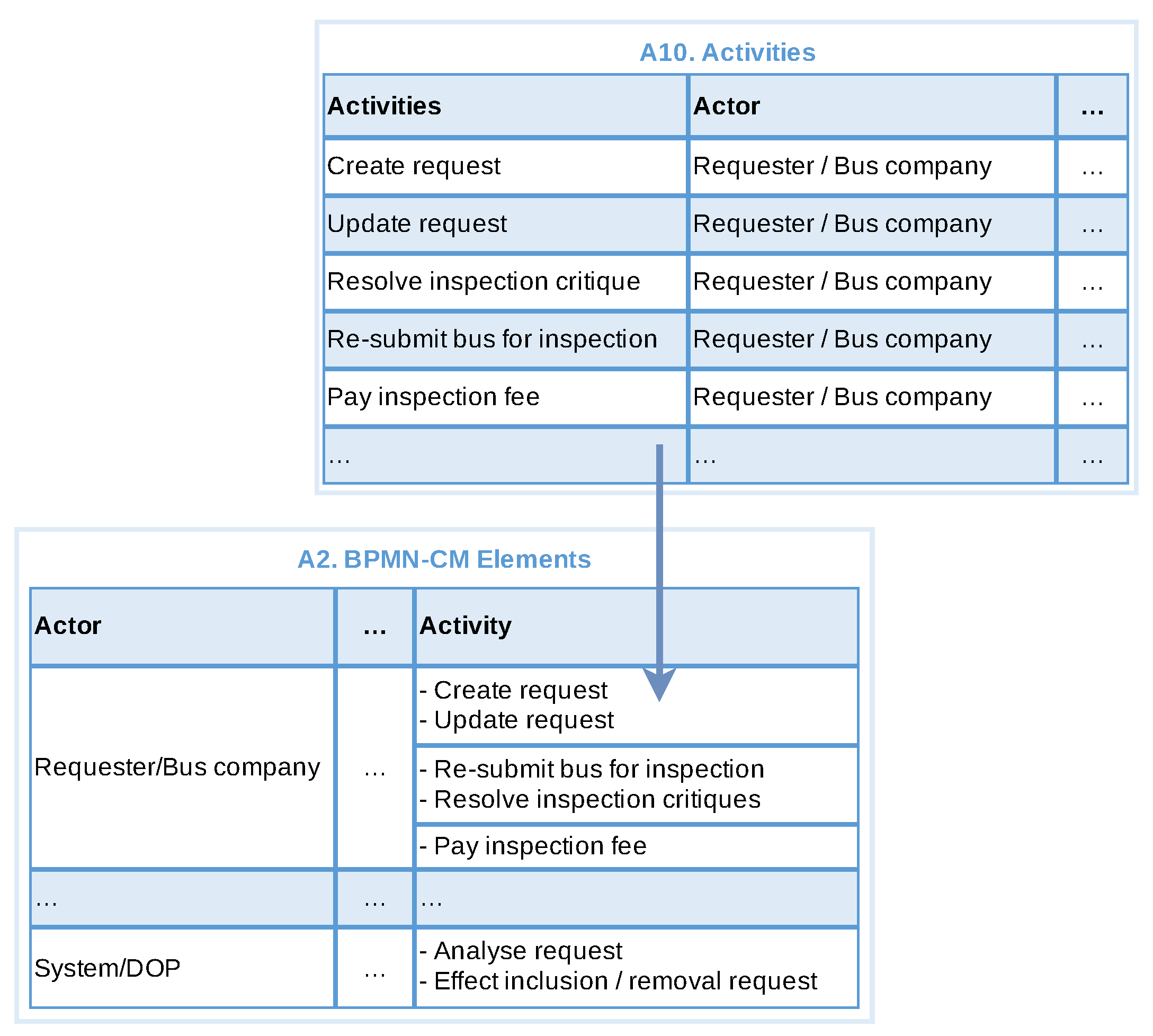Software 01 00018 g009