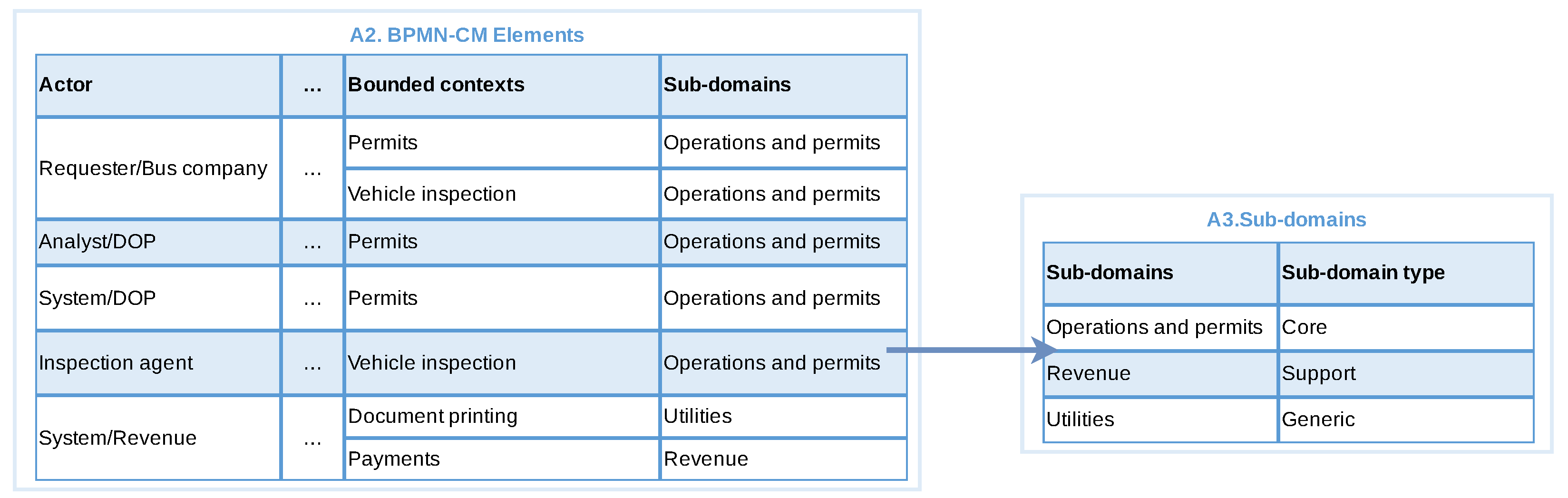 Software 01 00018 g012