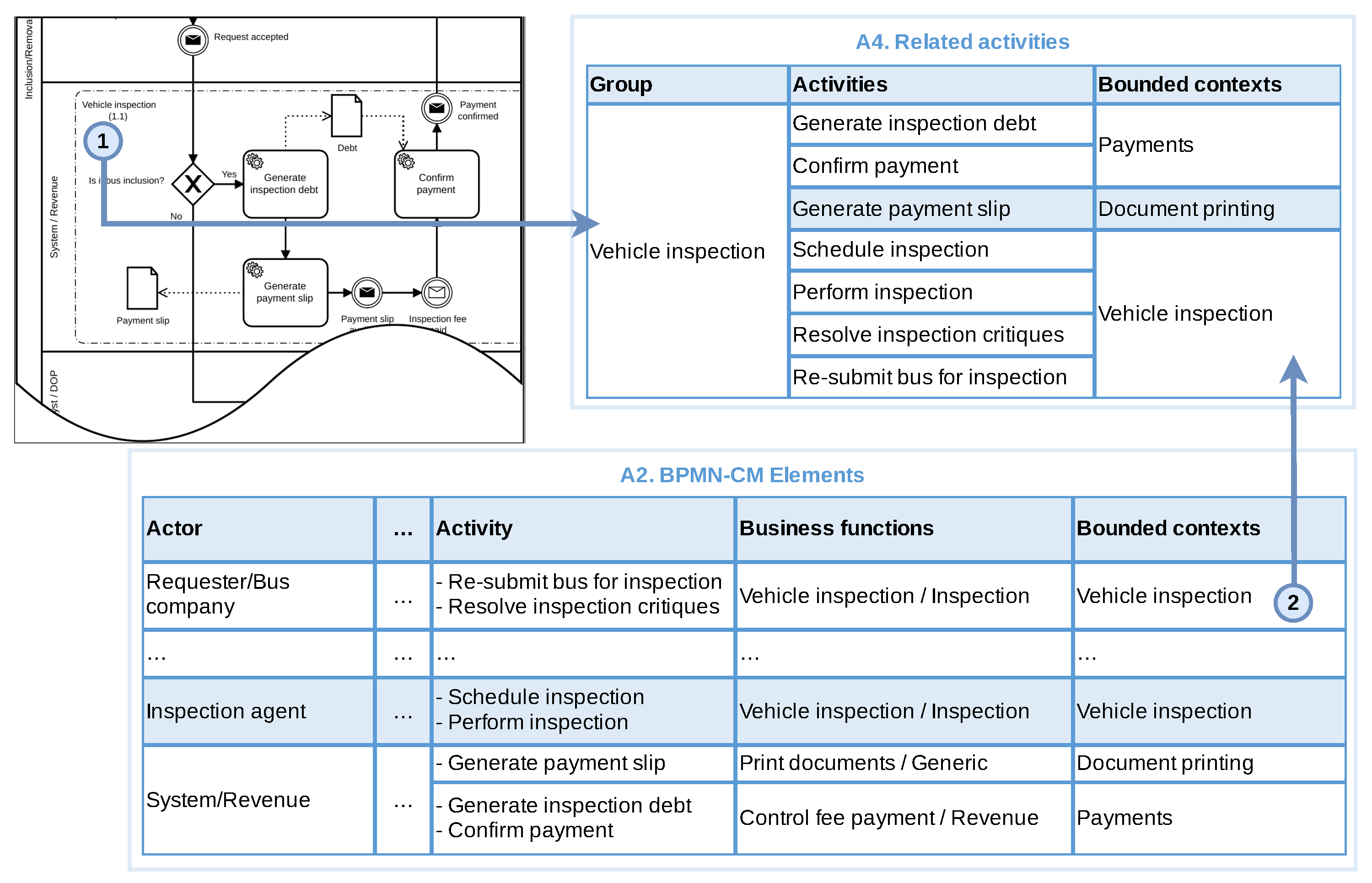 Software 01 00018 g013