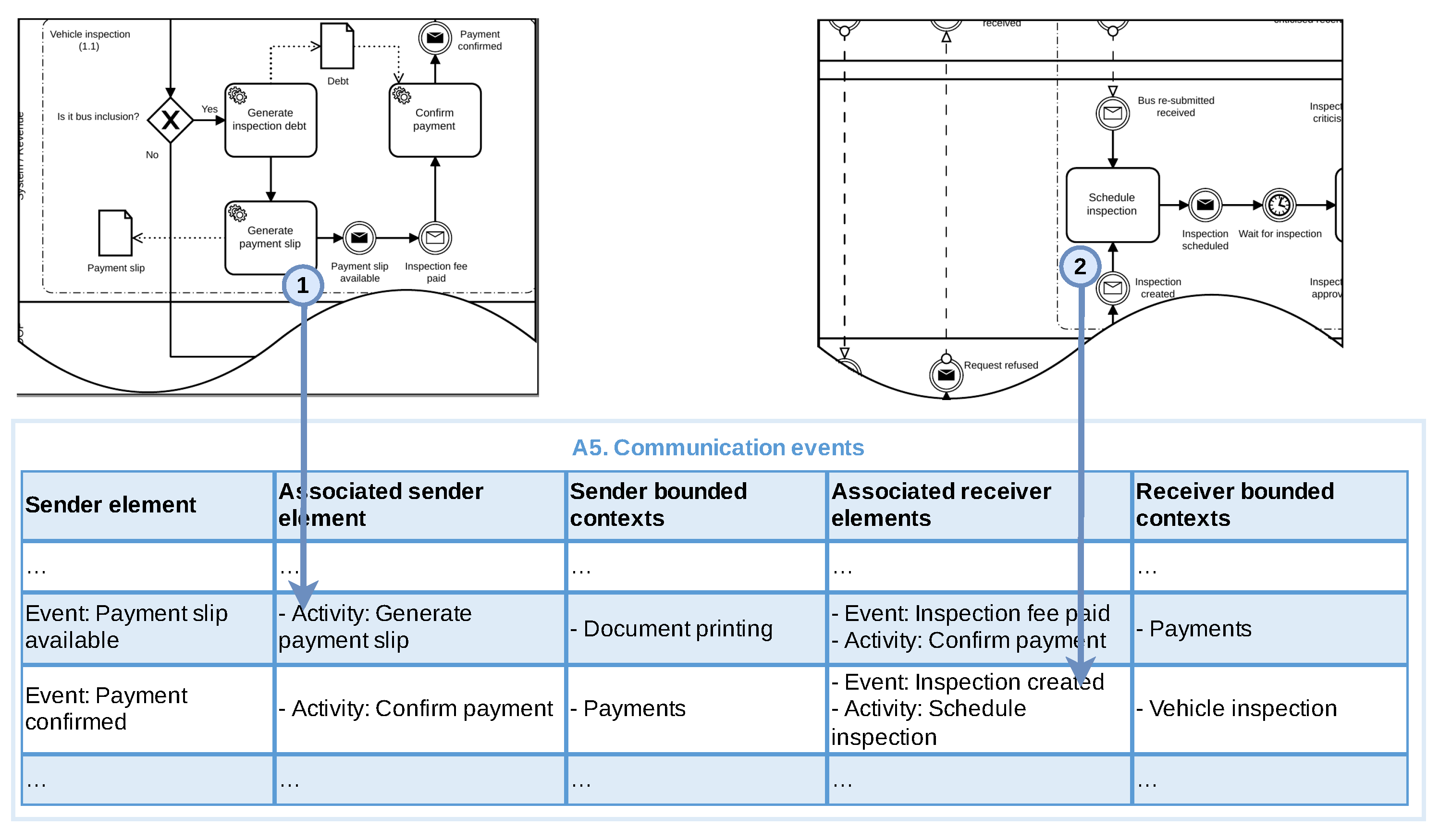 Software 01 00018 g014