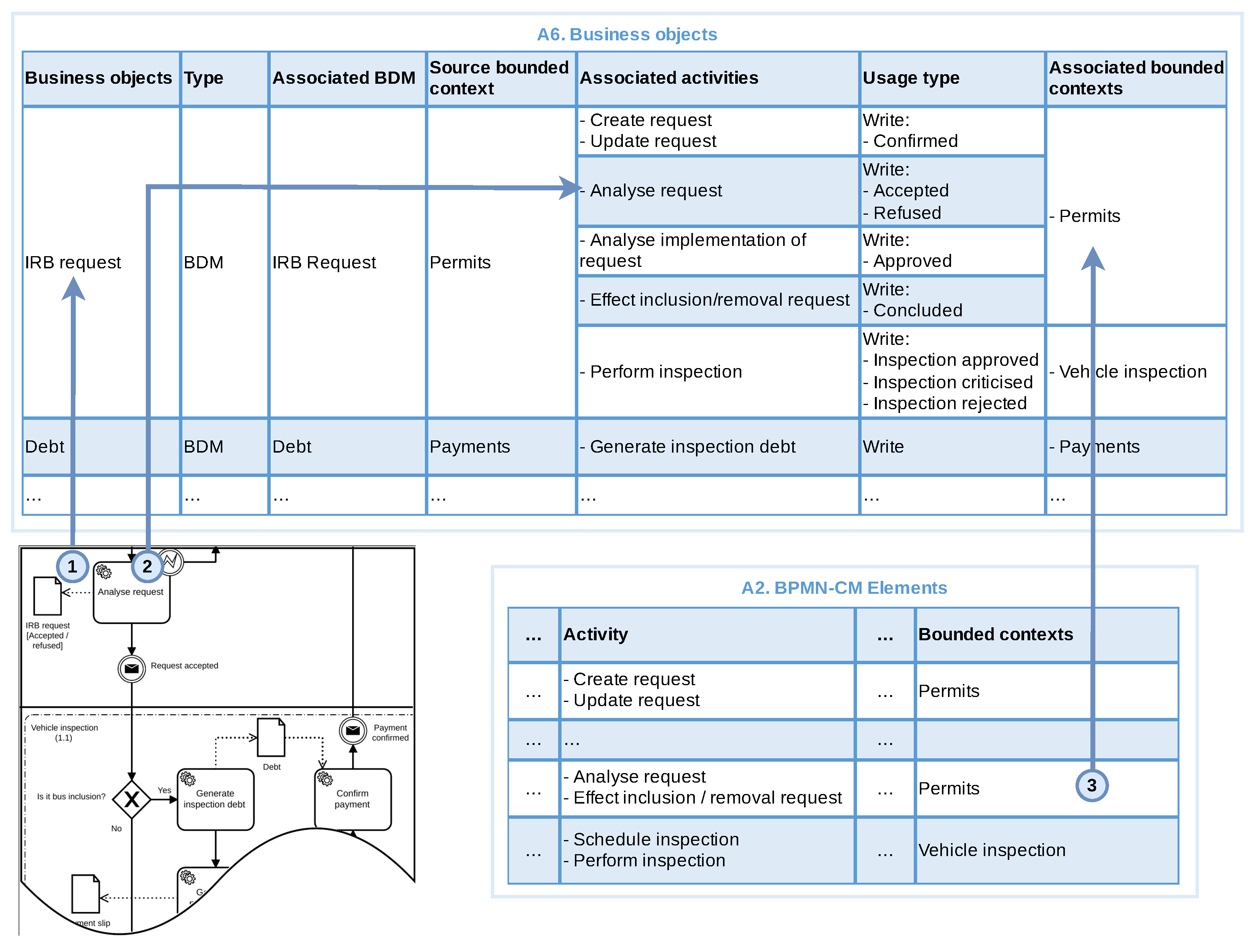 Software 01 00018 g015