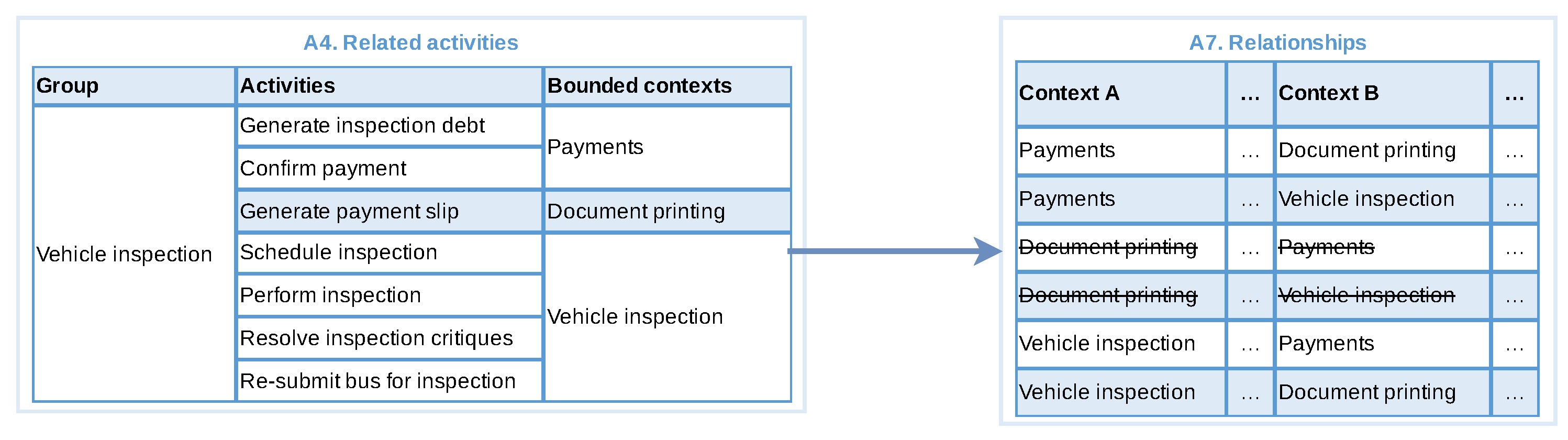 Software 01 00018 g016