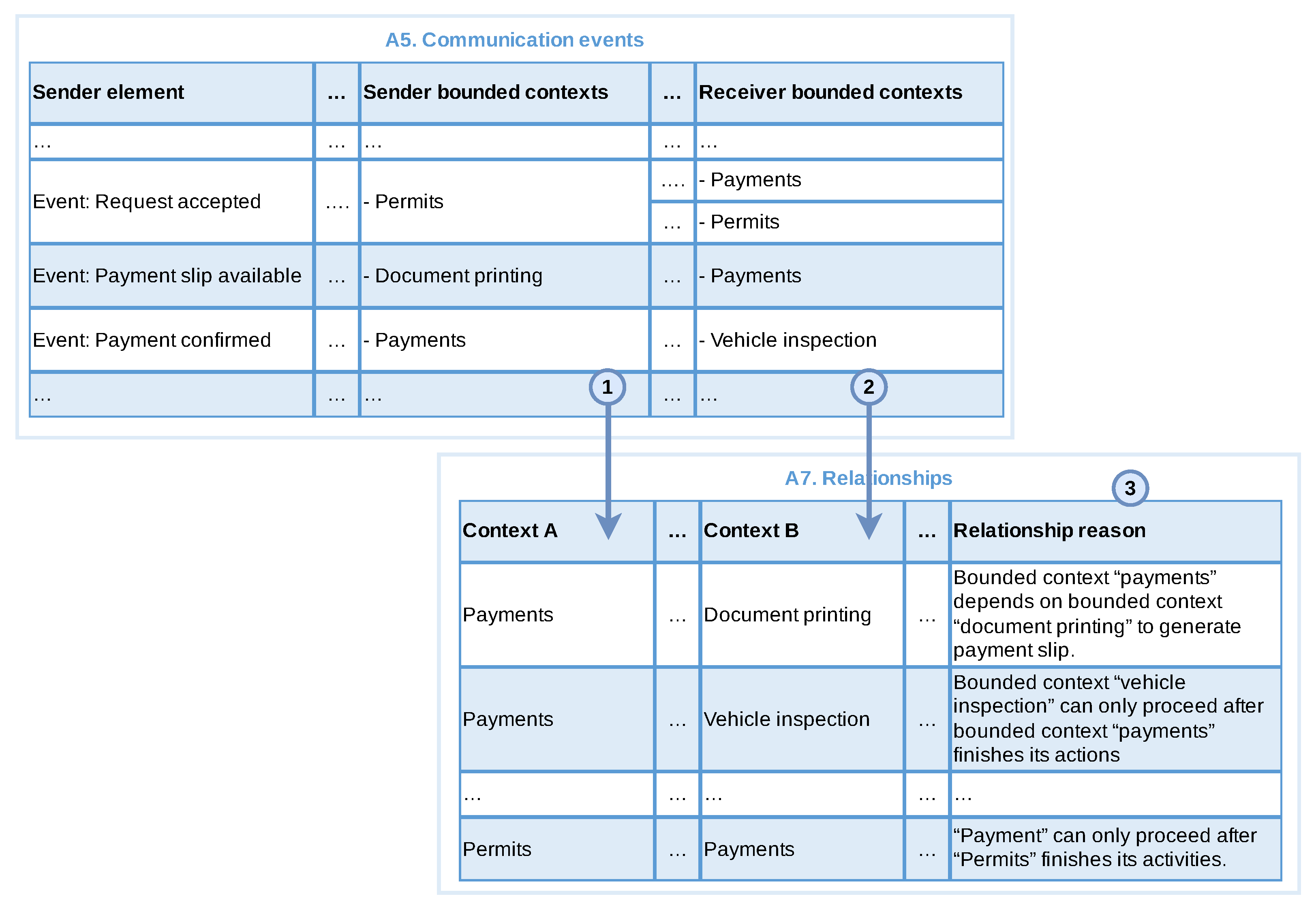 Software 01 00018 g017