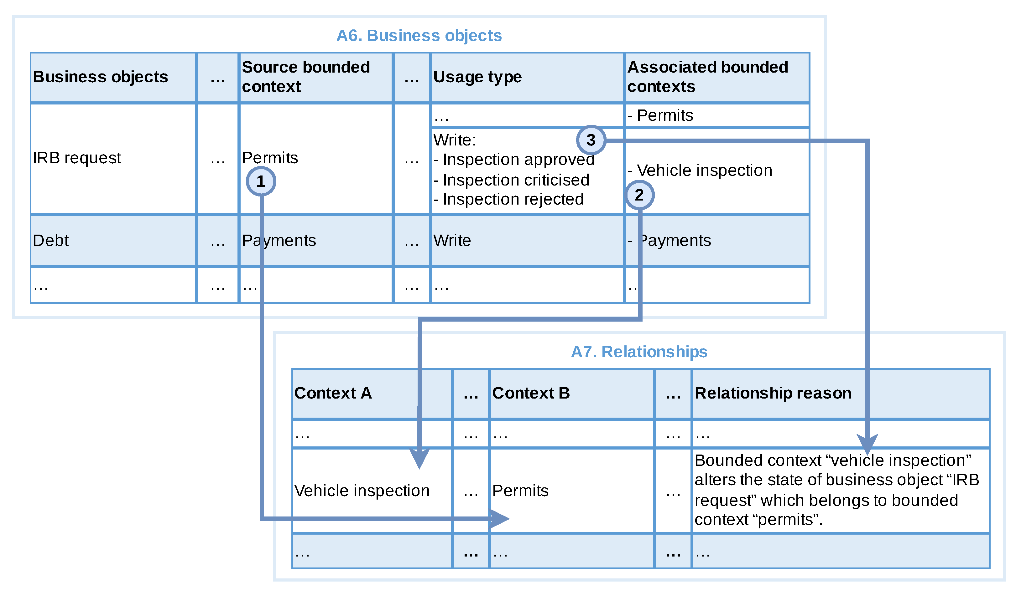 Software 01 00018 g018