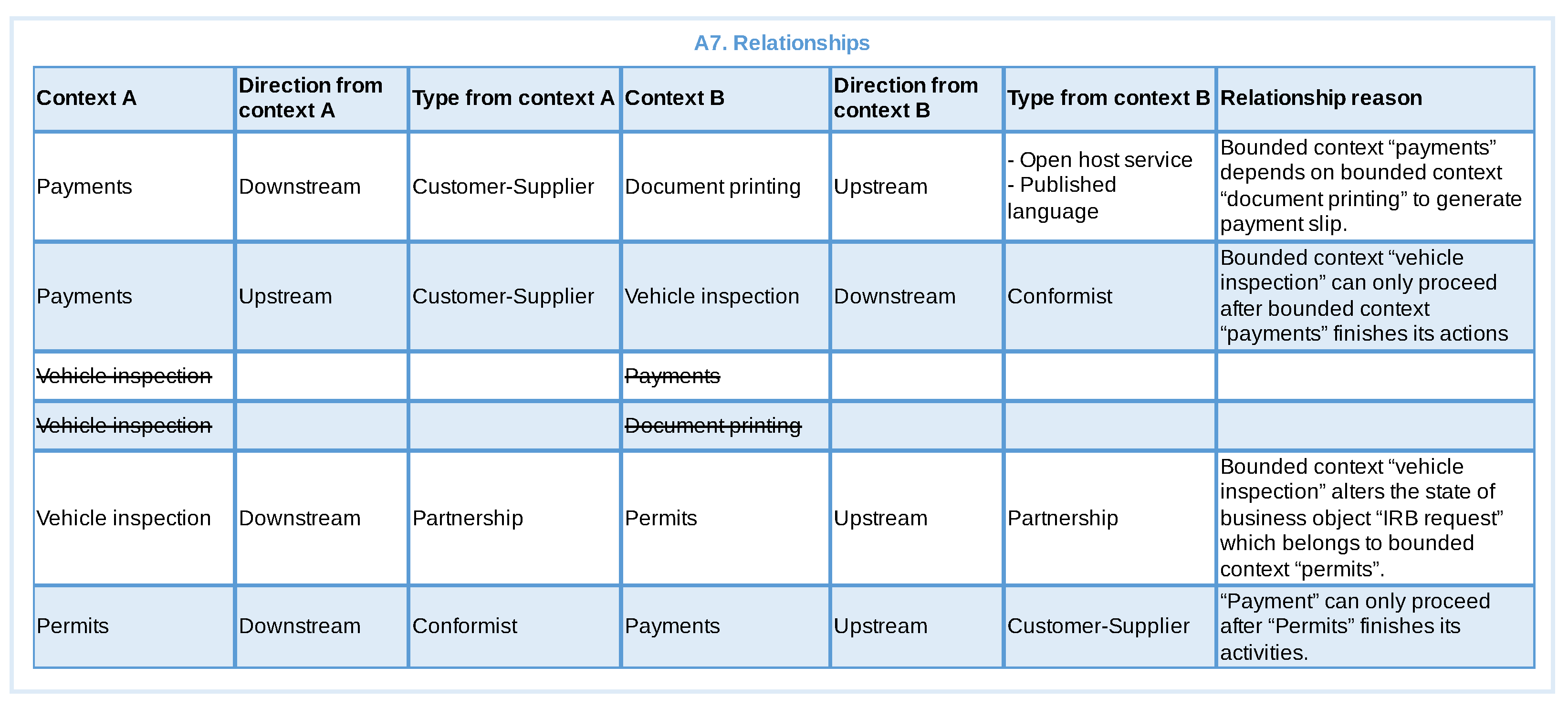 Software 01 00018 g019