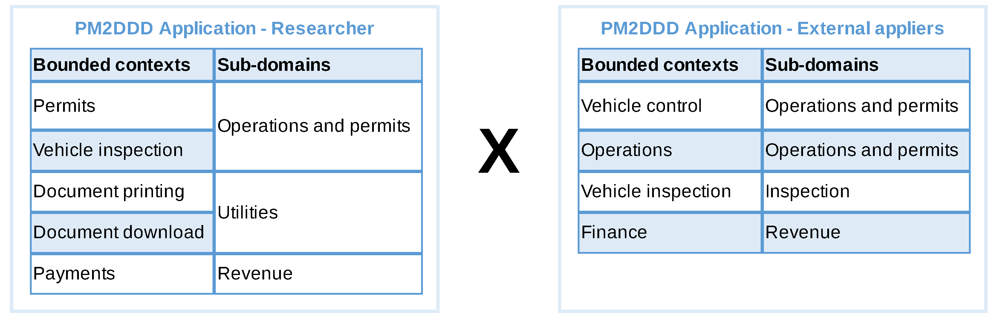 Software 01 00018 g023