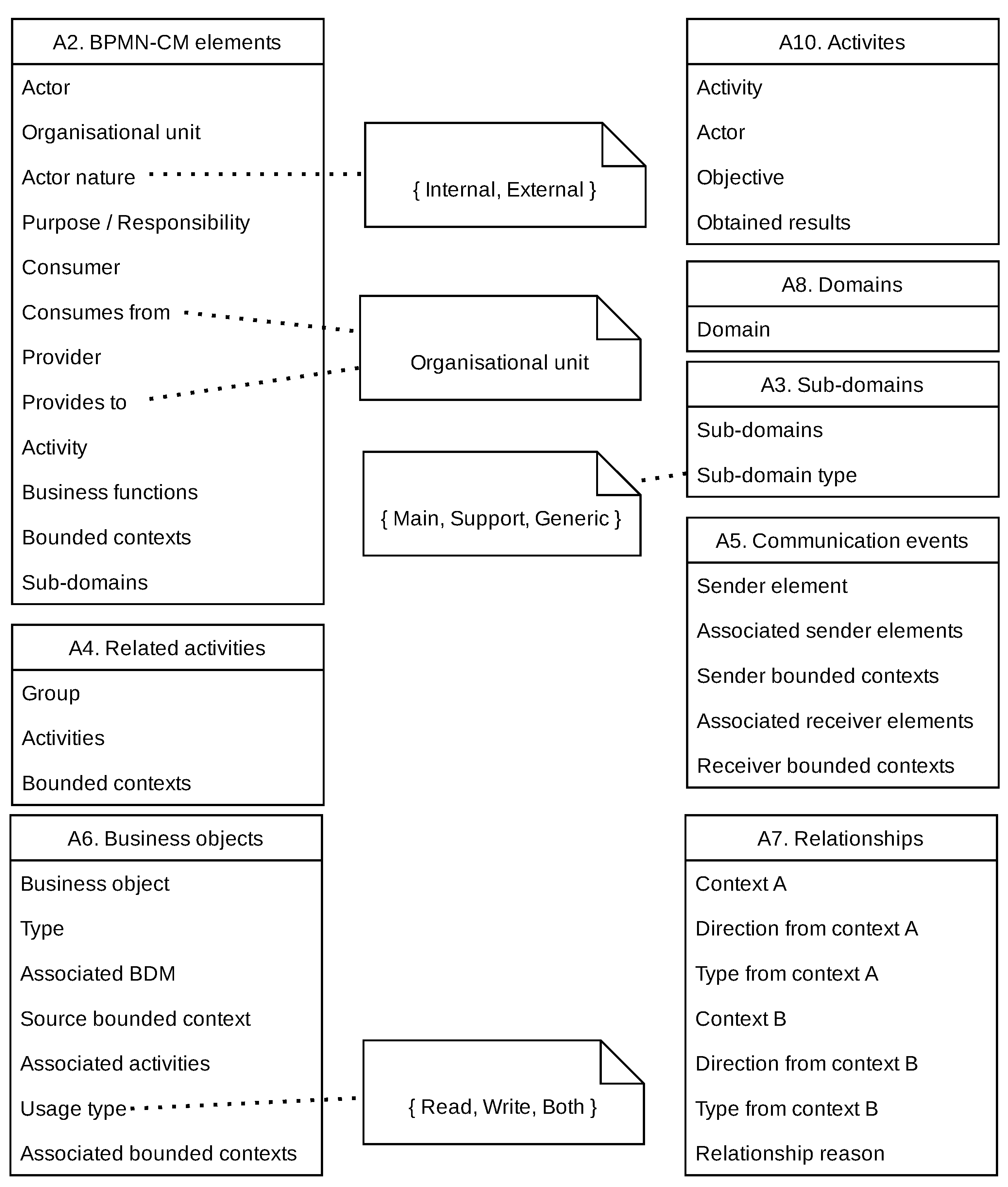 Software 01 00018 g0a1